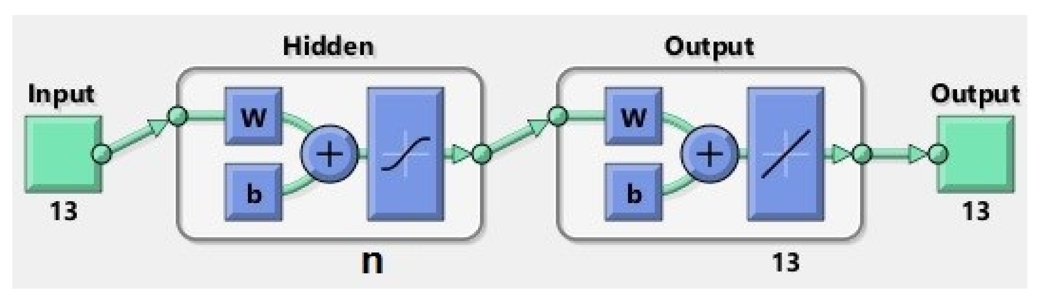Sensors 20 03346 g008 Sensors 20 03346 g008
