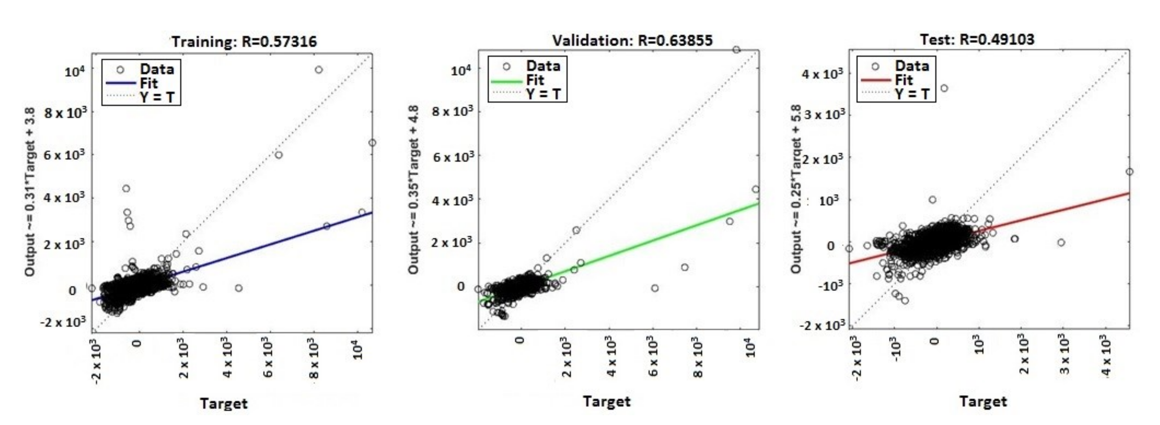 Sensors 20 03346 g009 Sensors 20 03346 g009