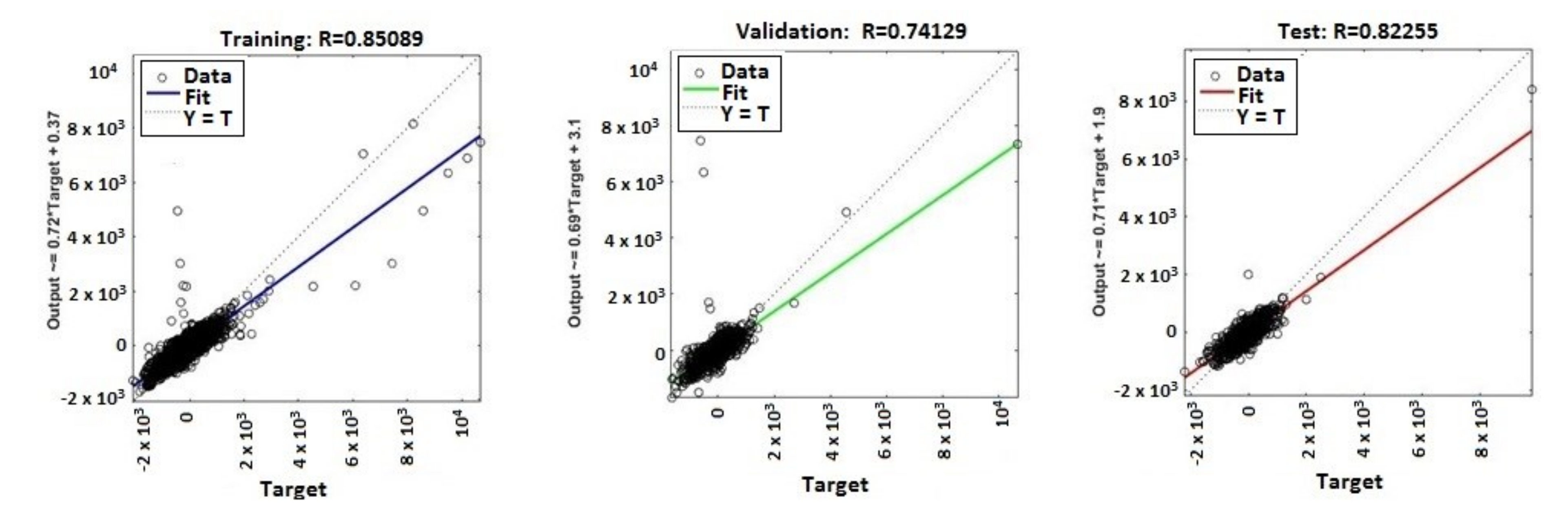 Sensors 20 03346 g011 Sensors 20 03346 g011