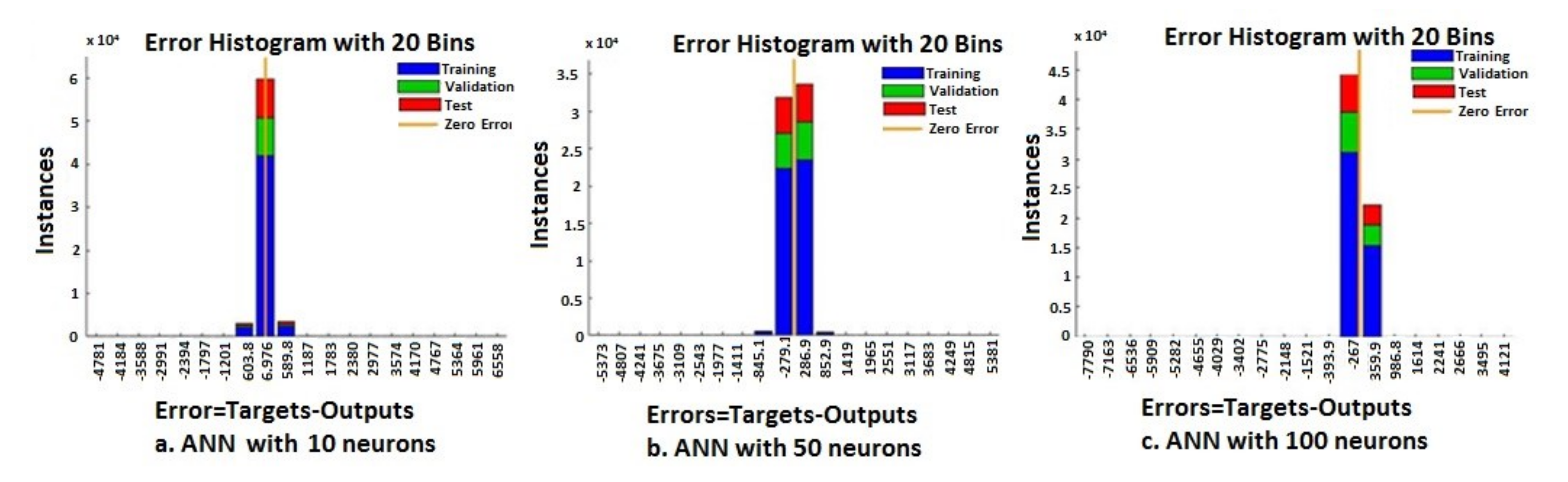 Sensors 20 03346 g013 Sensors 20 03346 g013