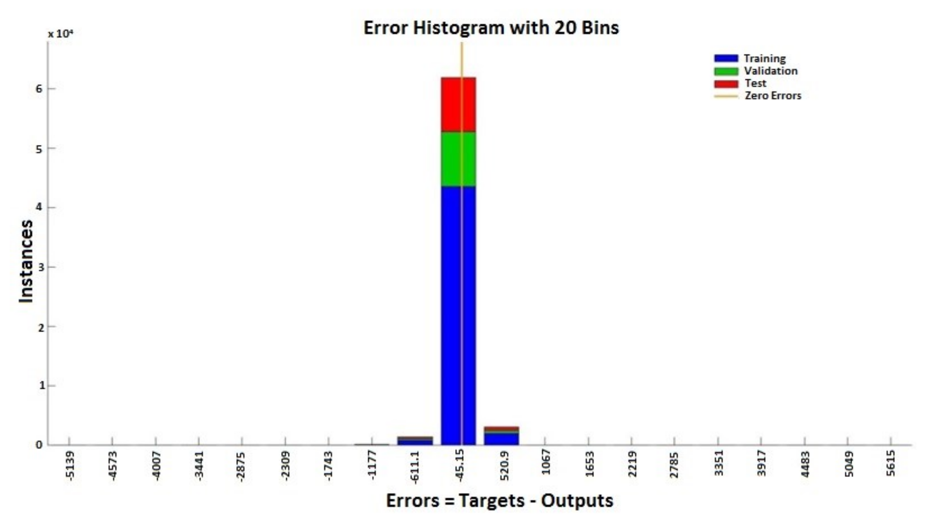 Sensors 20 03346 g014 Sensors 20 03346 g014