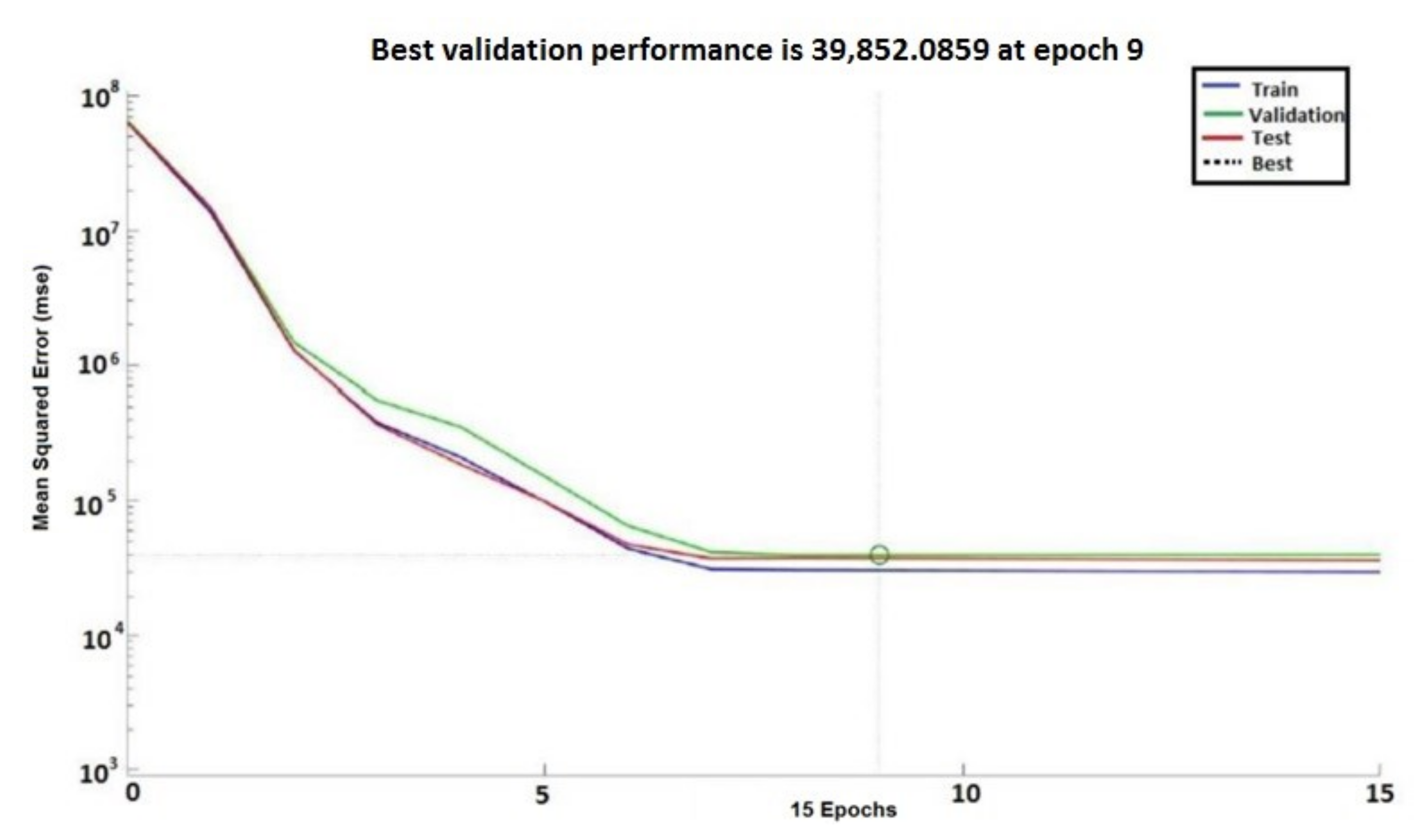 Sensors 20 03346 g016 Sensors 20 03346 g016