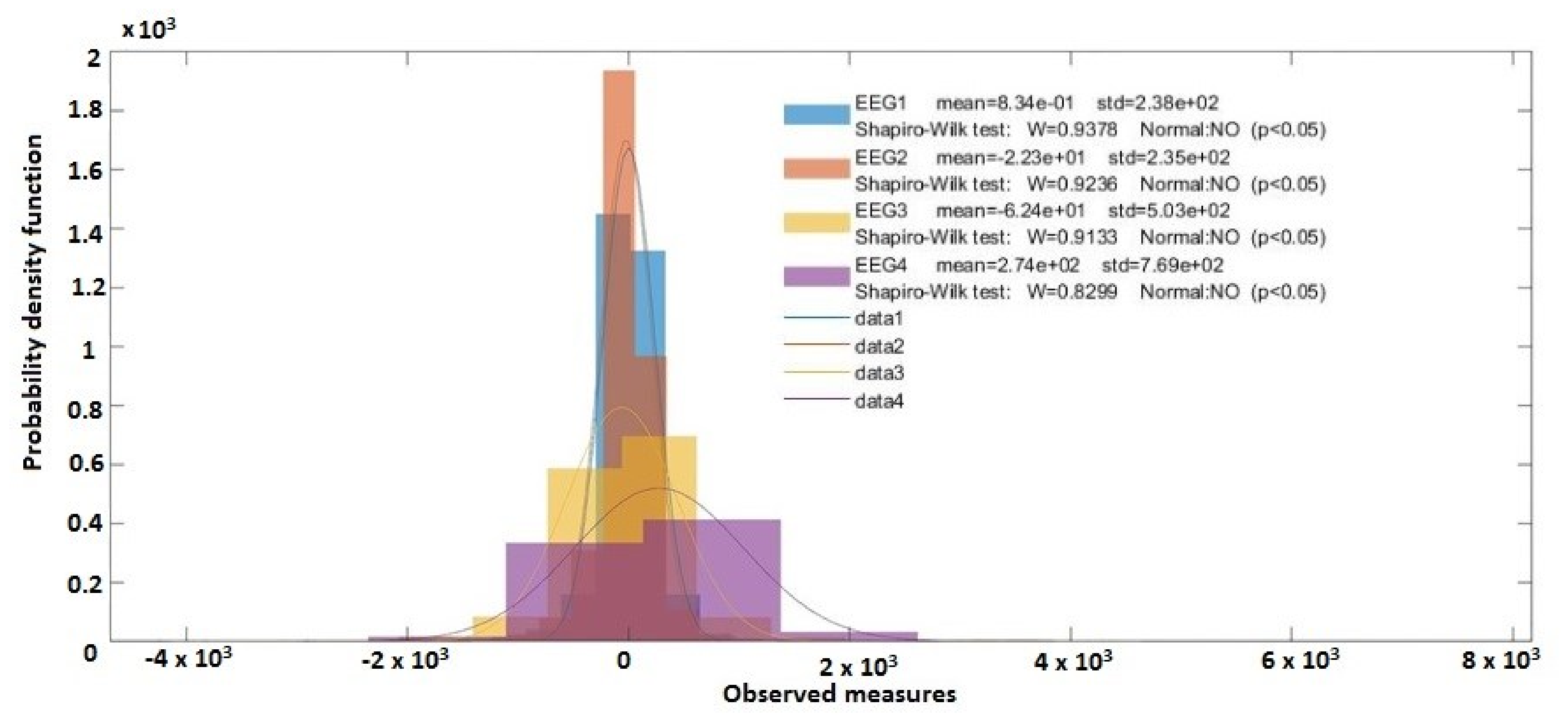 Sensors 20 03346 g017 Sensors 20 03346 g017