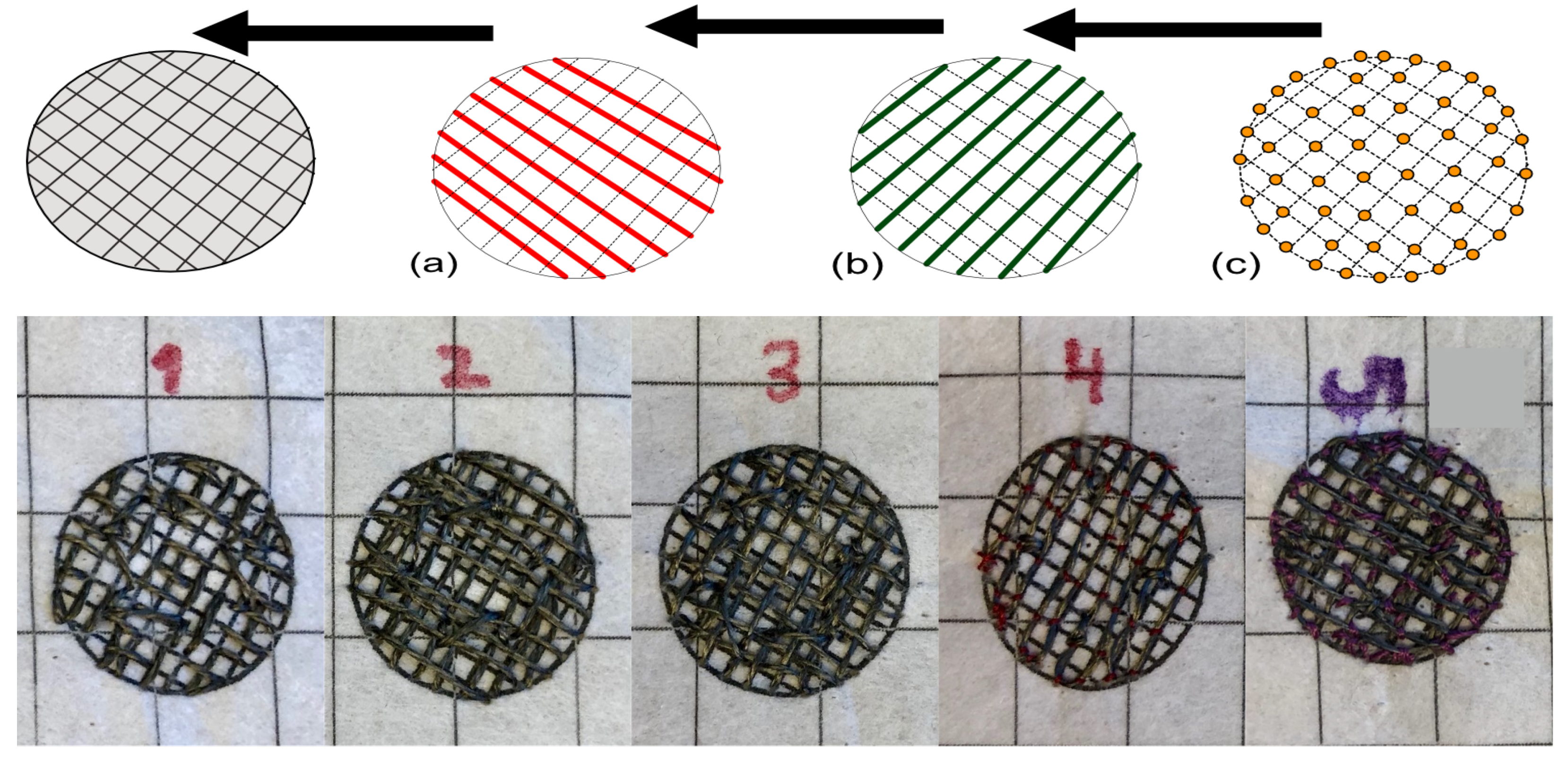 Sensors 20 03347 g001