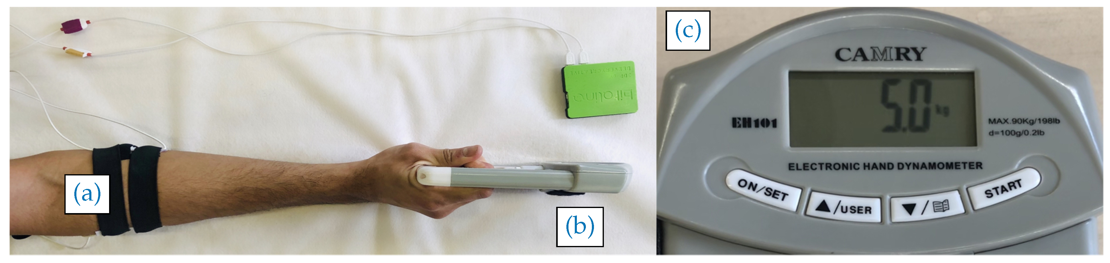 Sensors 20 03347 g002