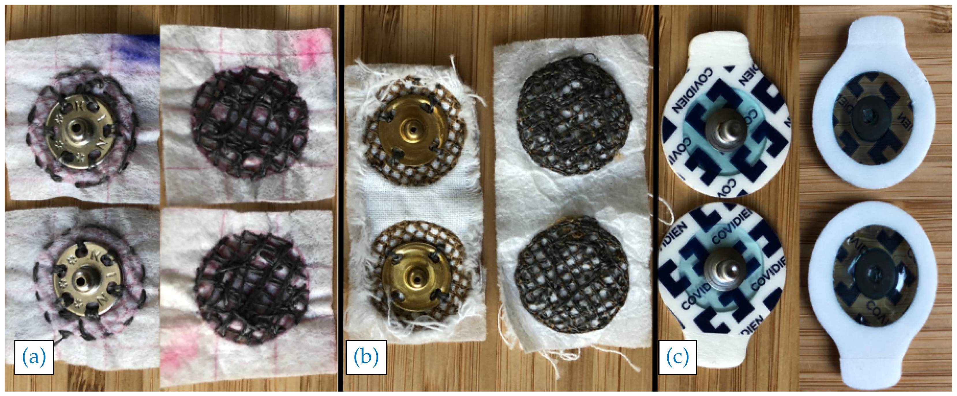 Sensors 20 03347 g003