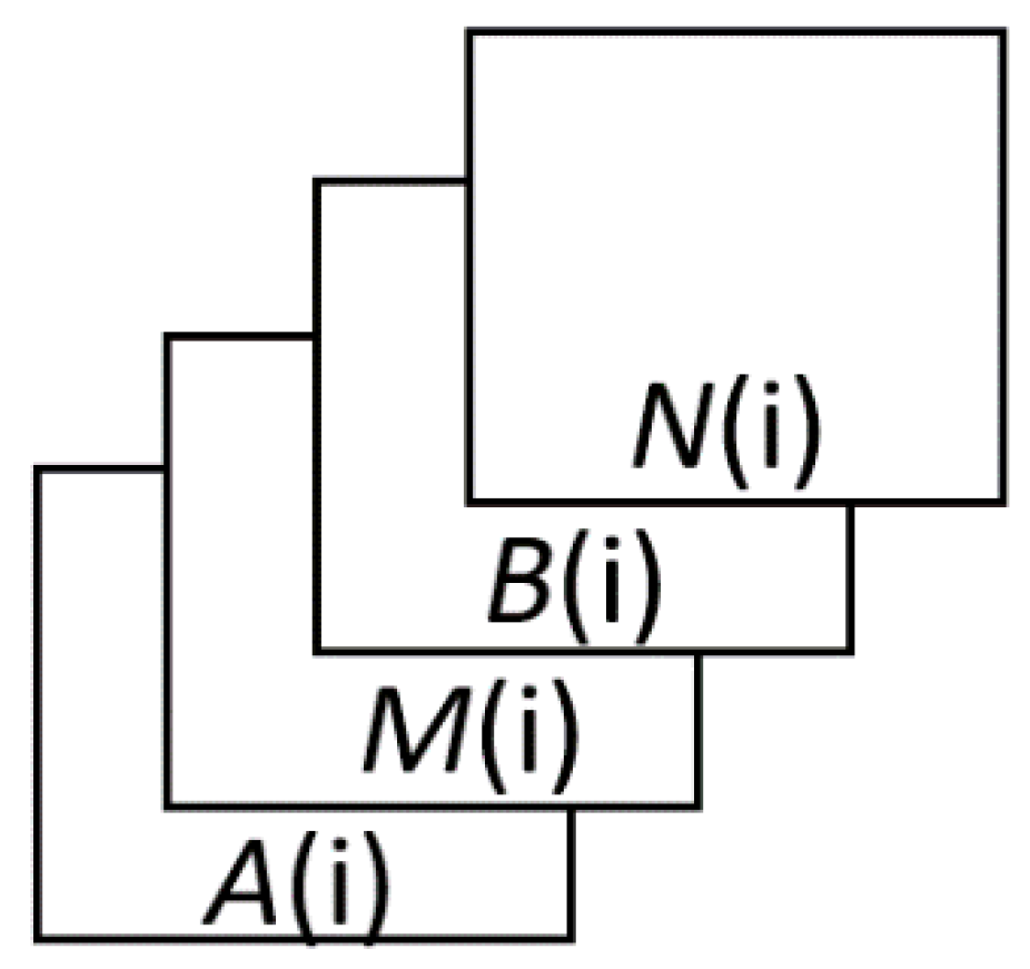 Sensors 20 03348 g002 Sensors 20 03348 g002