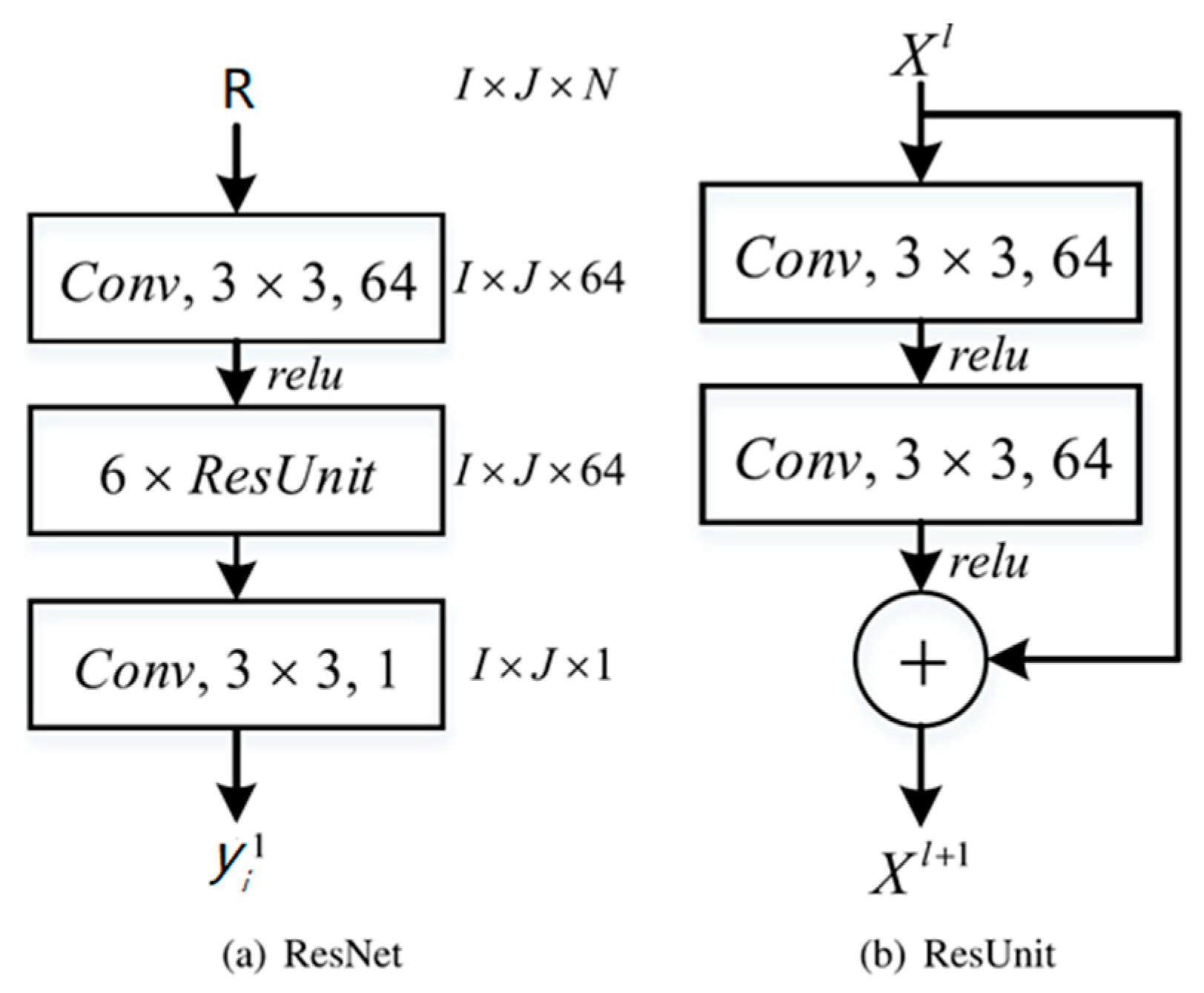 Sensors 20 03348 g003 Sensors 20 03348 g003