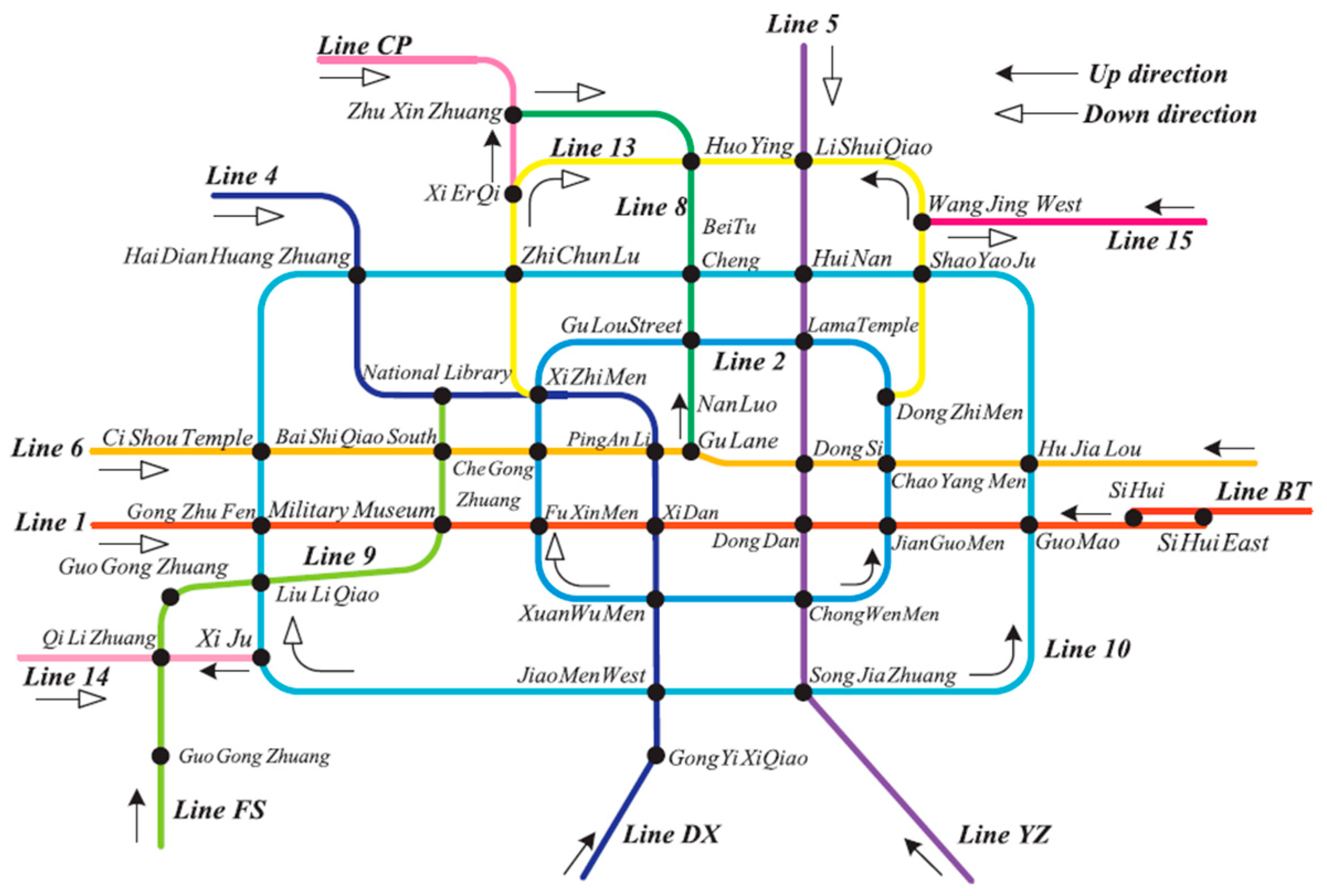 Sensors 20 03348 g004 Sensors 20 03348 g004