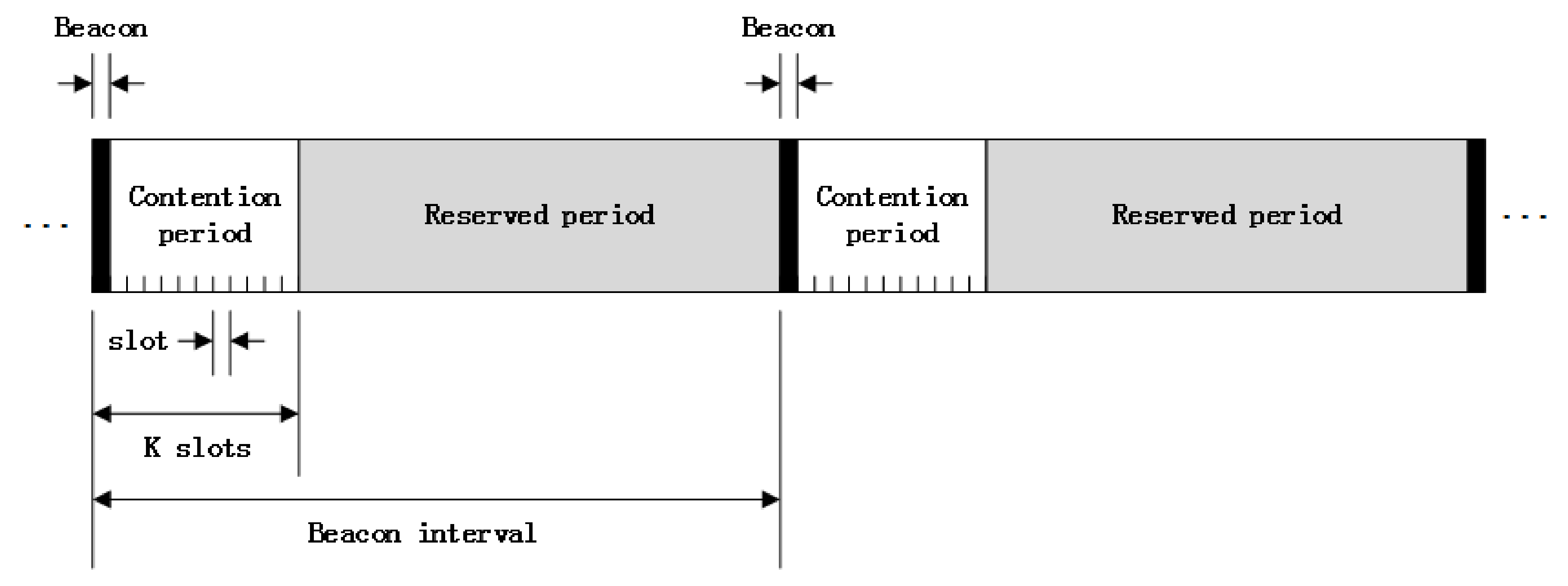 Sensors 20 03350 g001 Sensors 20 03350 g001