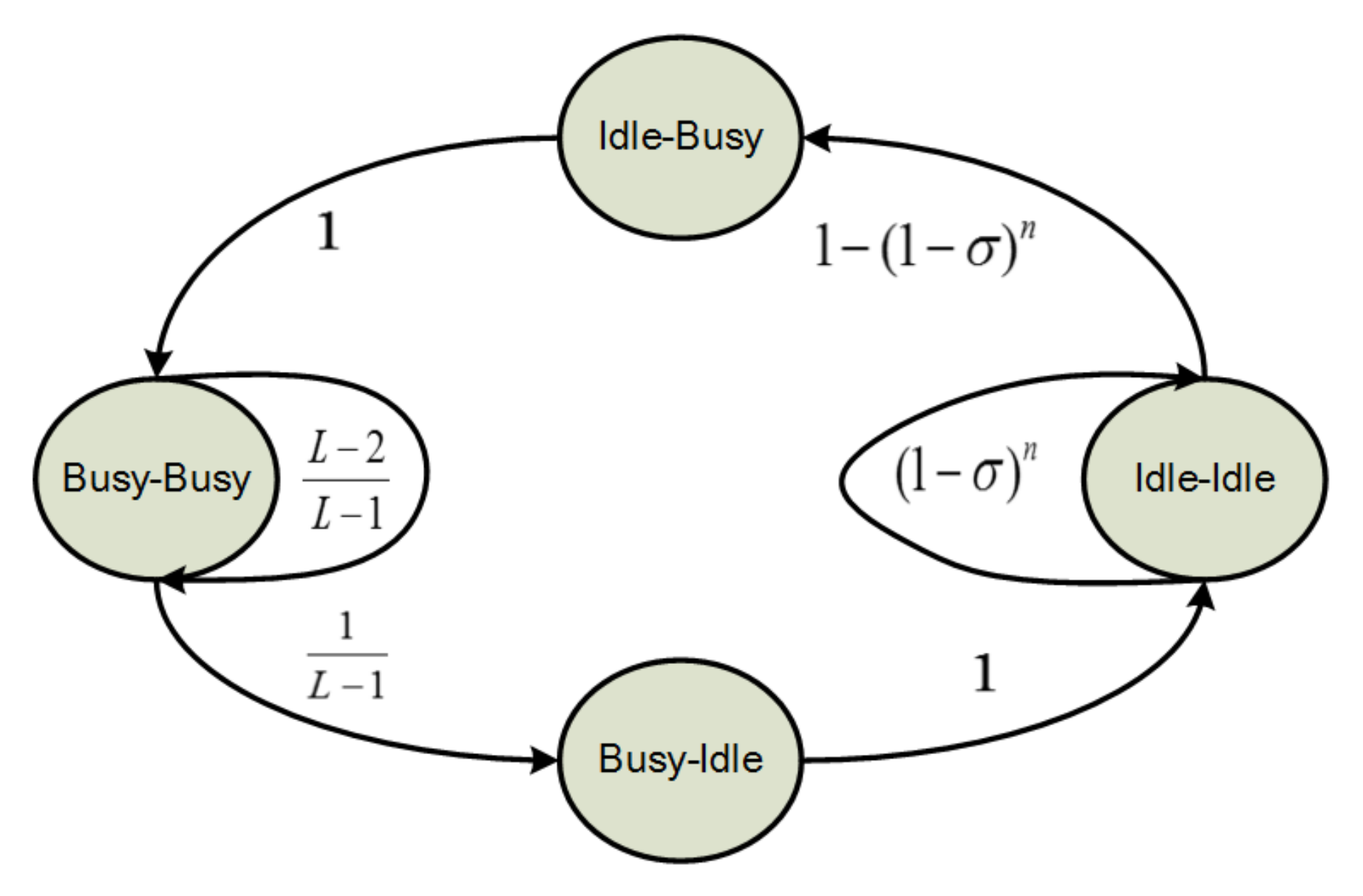 Sensors 20 03350 g003 Sensors 20 03350 g003