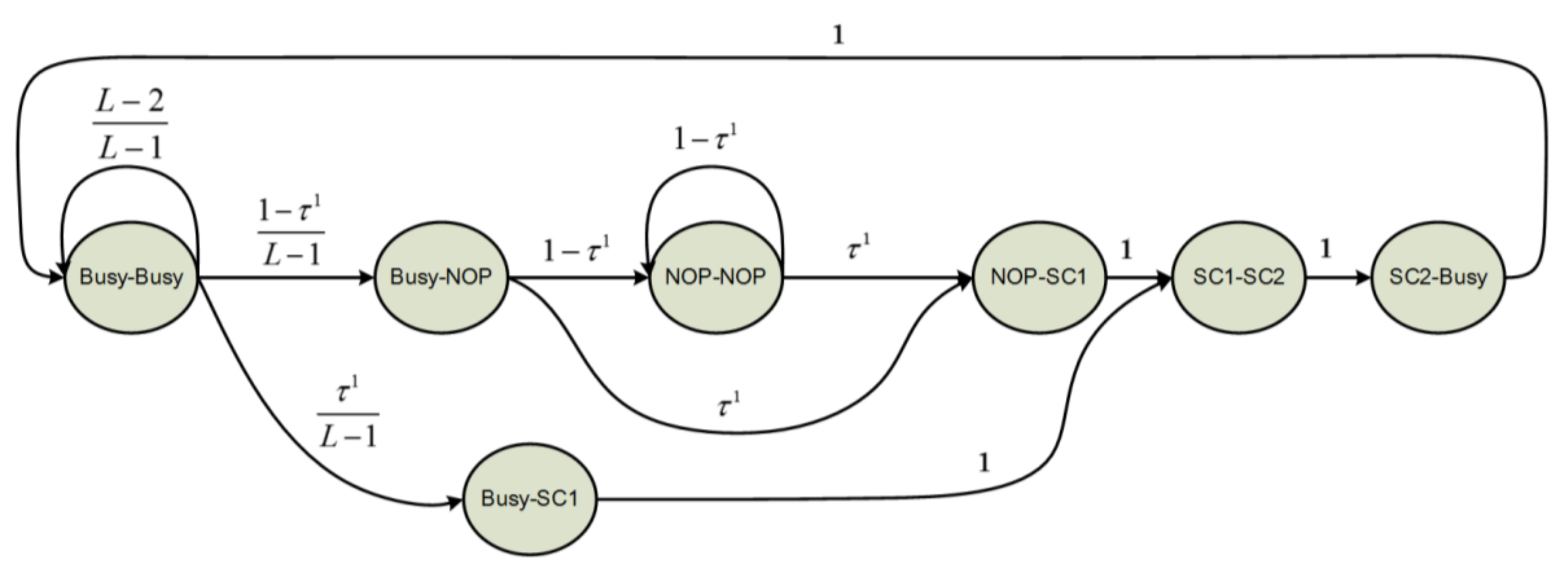Sensors 20 03350 g004 Sensors 20 03350 g004