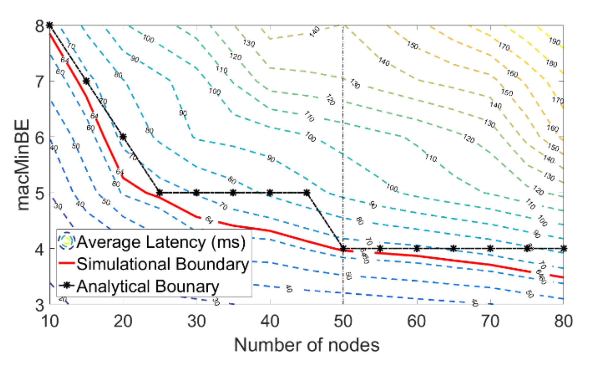Sensors 20 03350 g008 Sensors 20 03350 g008