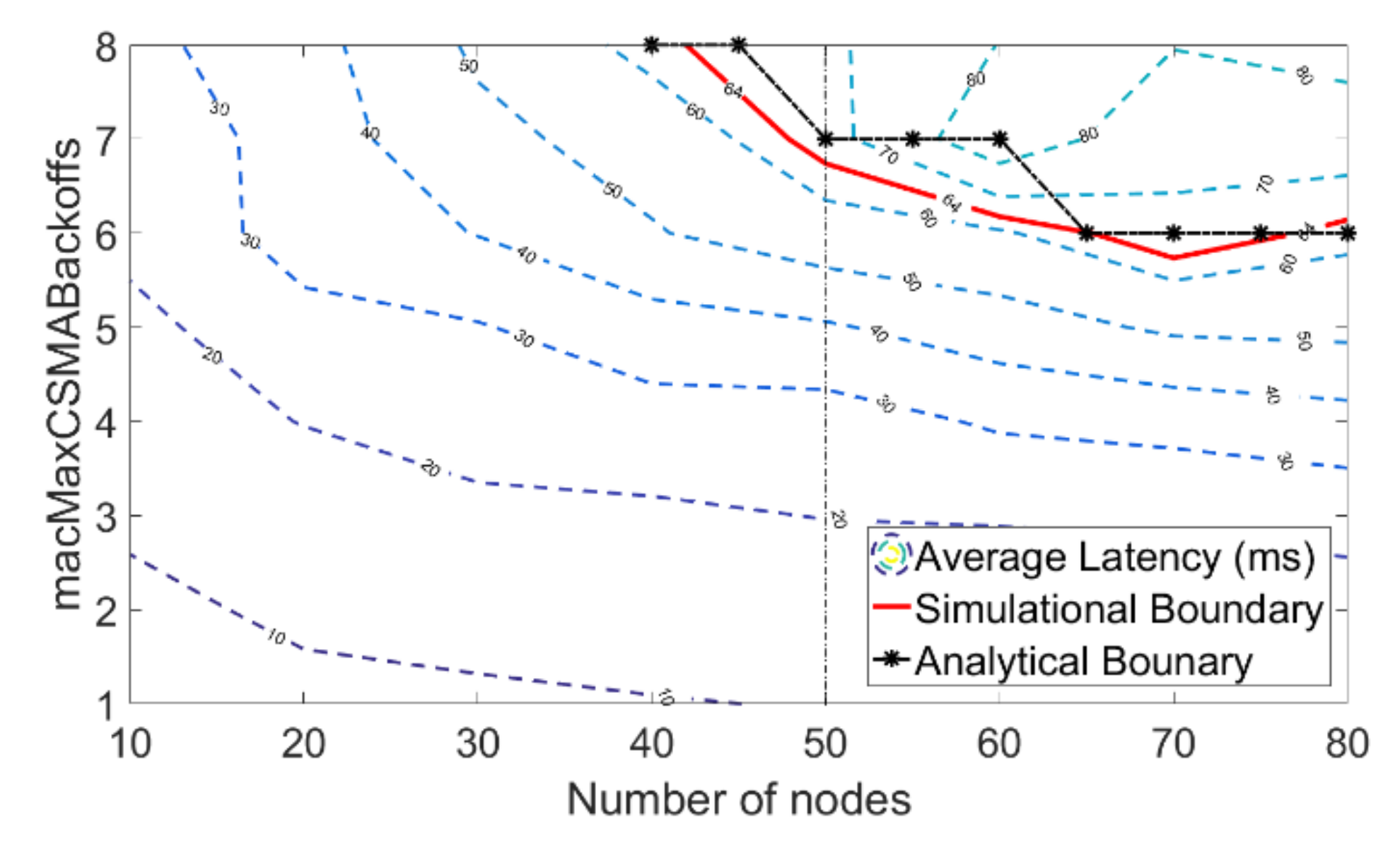 Sensors 20 03350 g009 Sensors 20 03350 g009