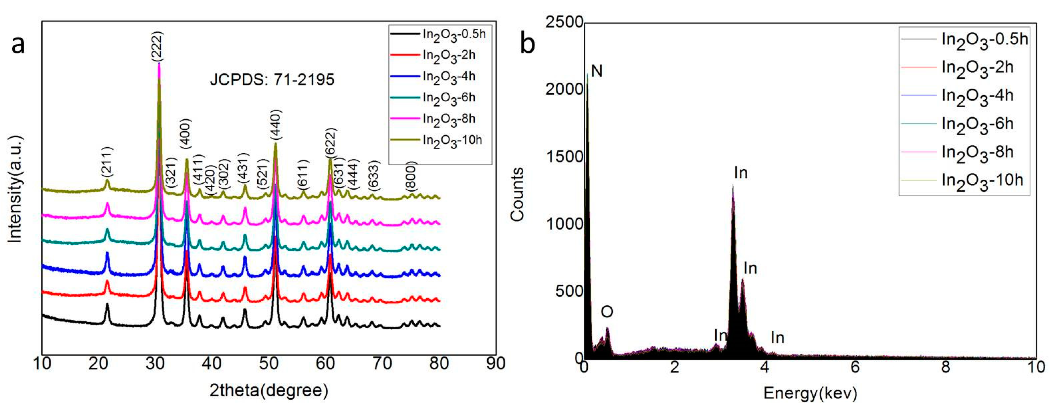 Sensors 20 03353 g002 Sensors 20 03353 g002