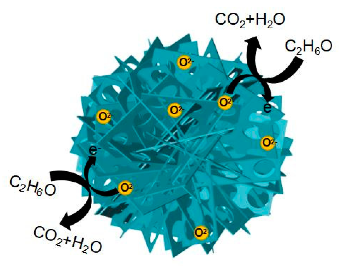 Sensors 20 03353 g011 Sensors 20 03353 g011