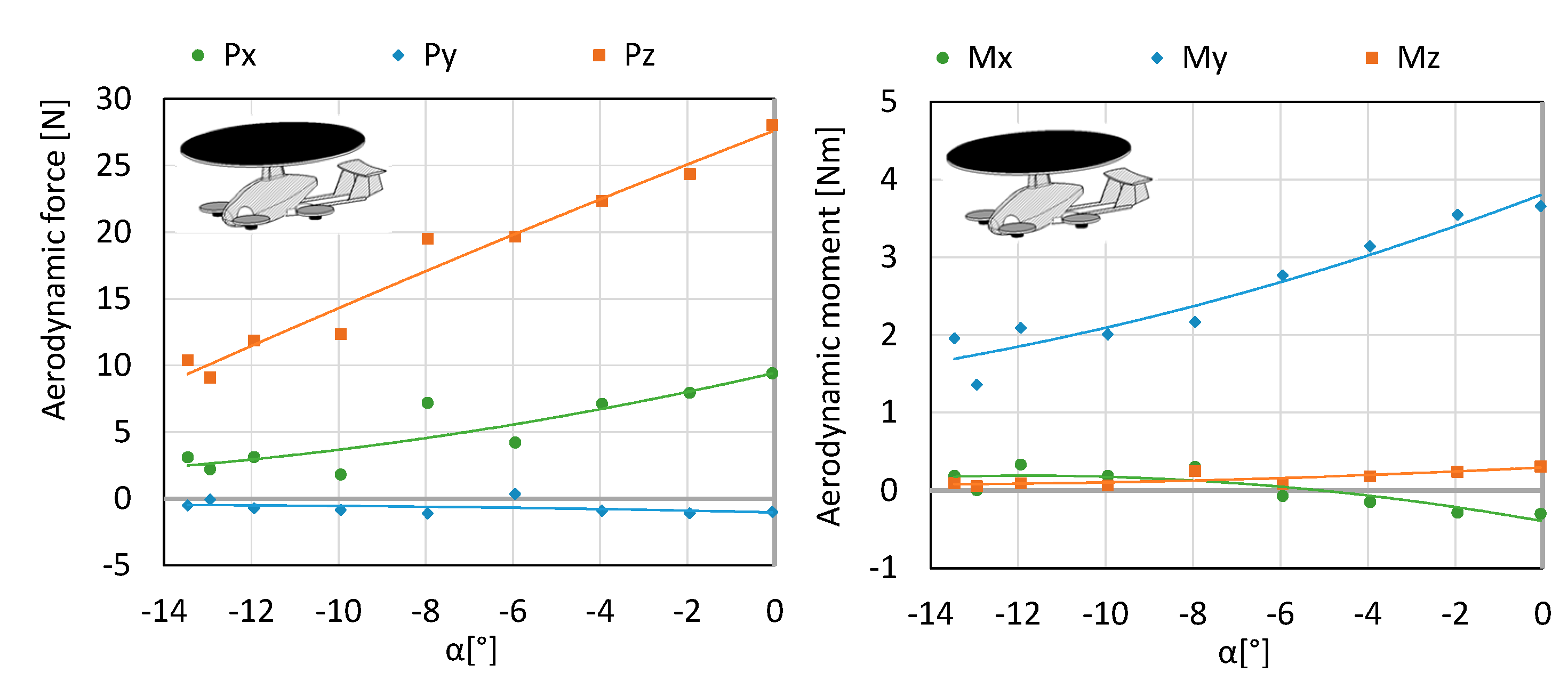 Sensors 20 03360 g004 Sensors 20 03360 g004