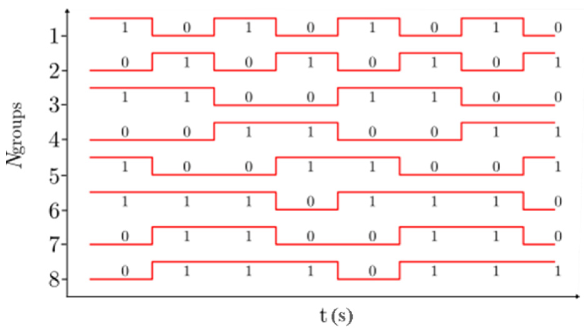 Sensors 20 03361 g006