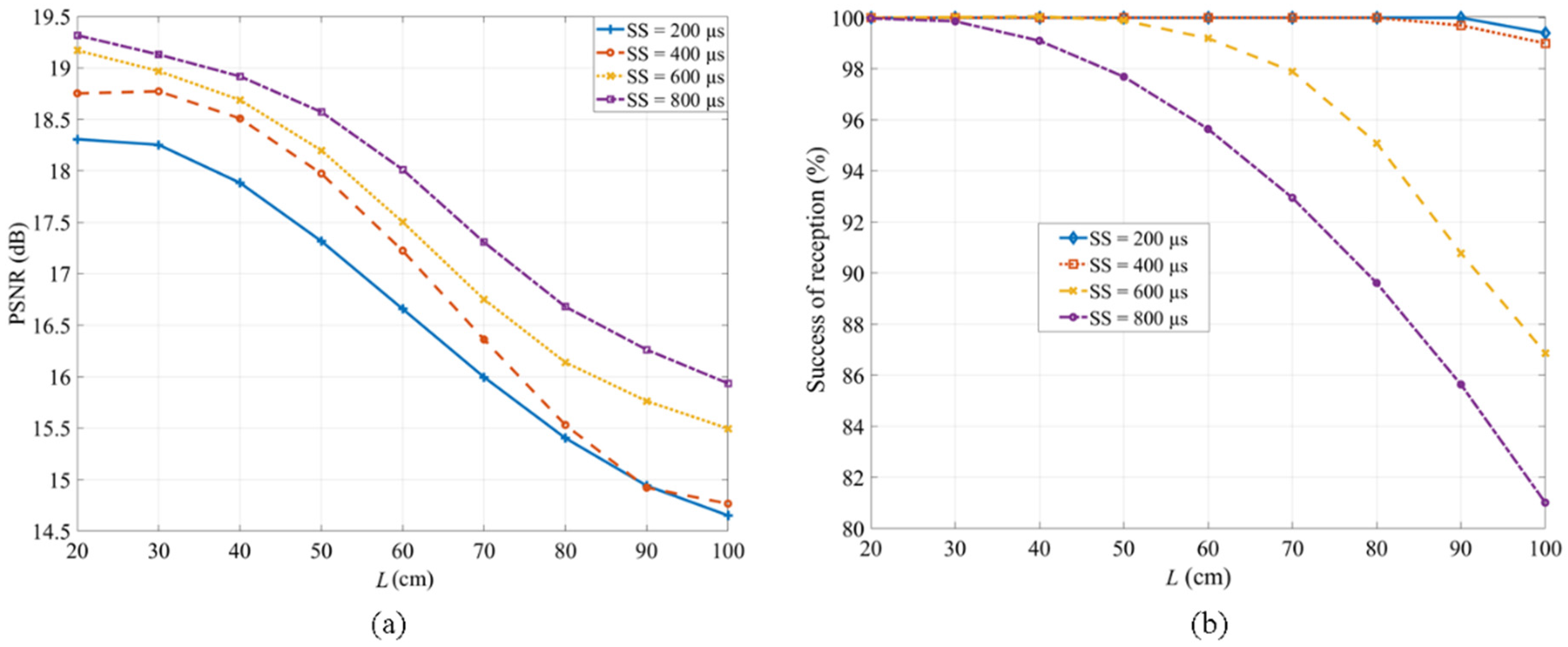 Sensors 20 03361 g011