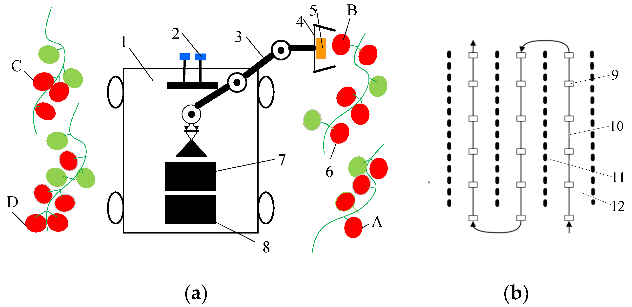 Sensors 20 03366 g001