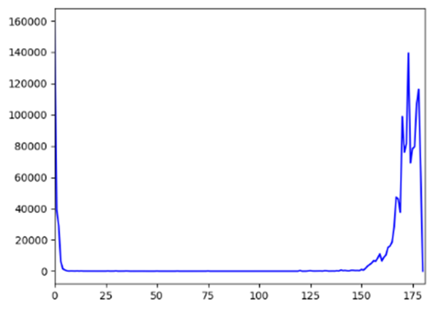 Sensors 20 03366 g014
