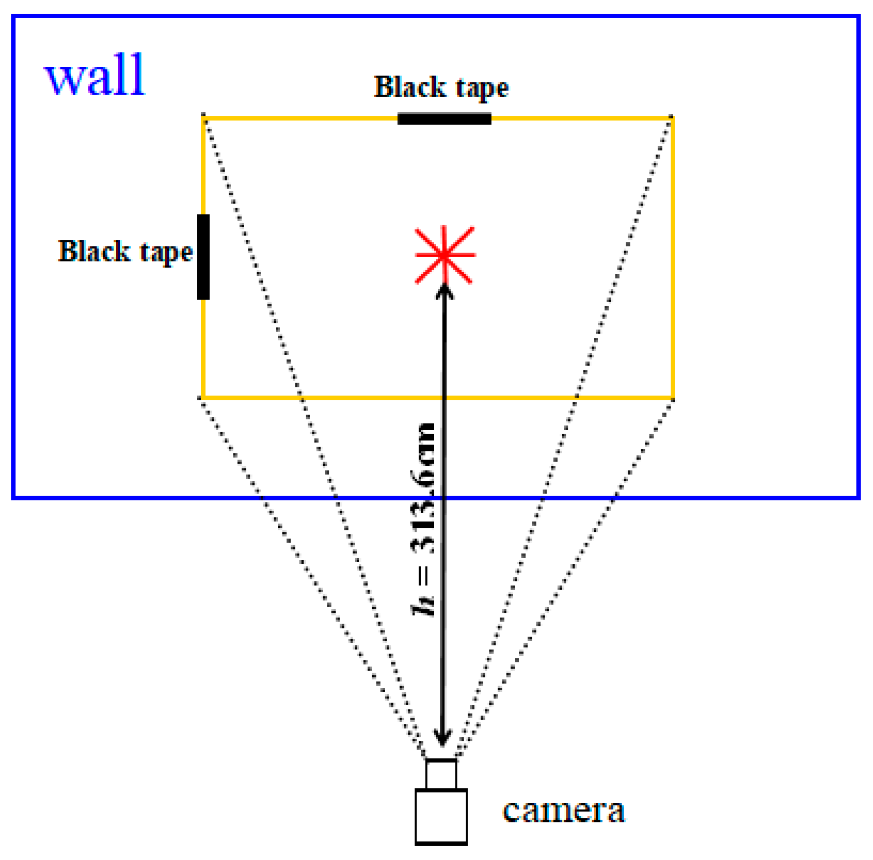 Sensors 20 03369 g006