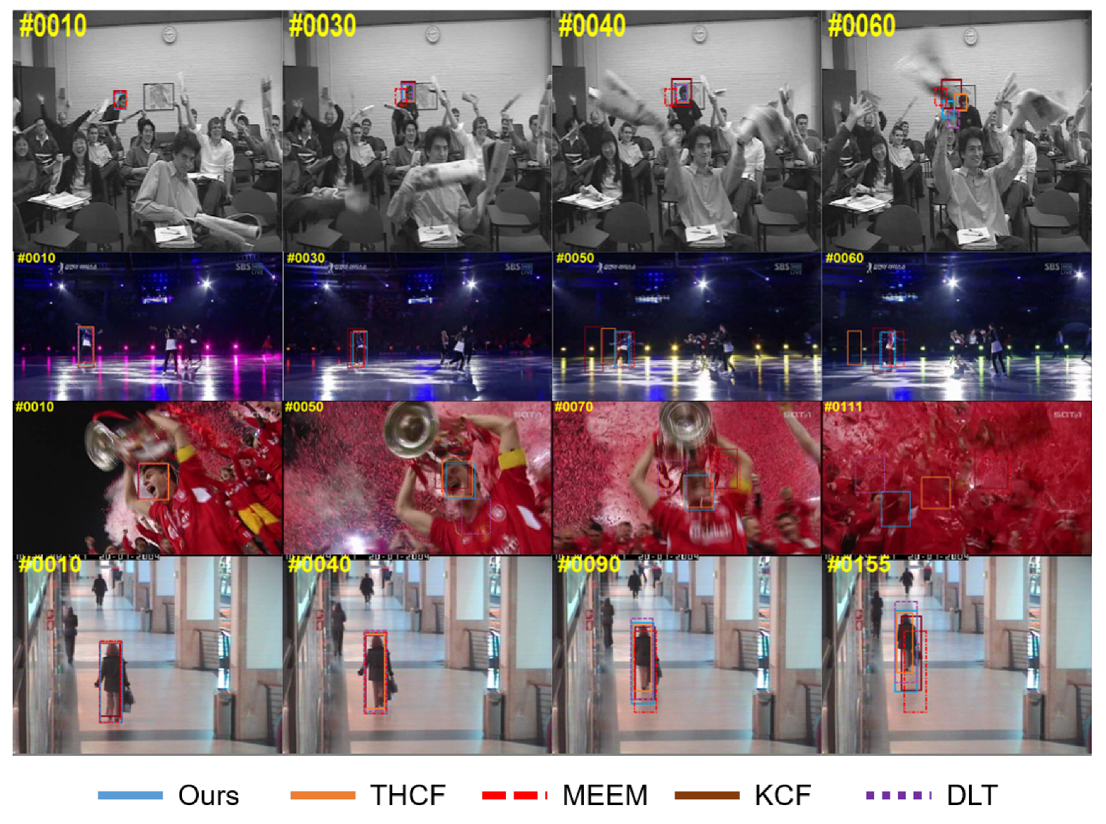 Sensors 20 03370 g008 Sensors 20 03370 g008