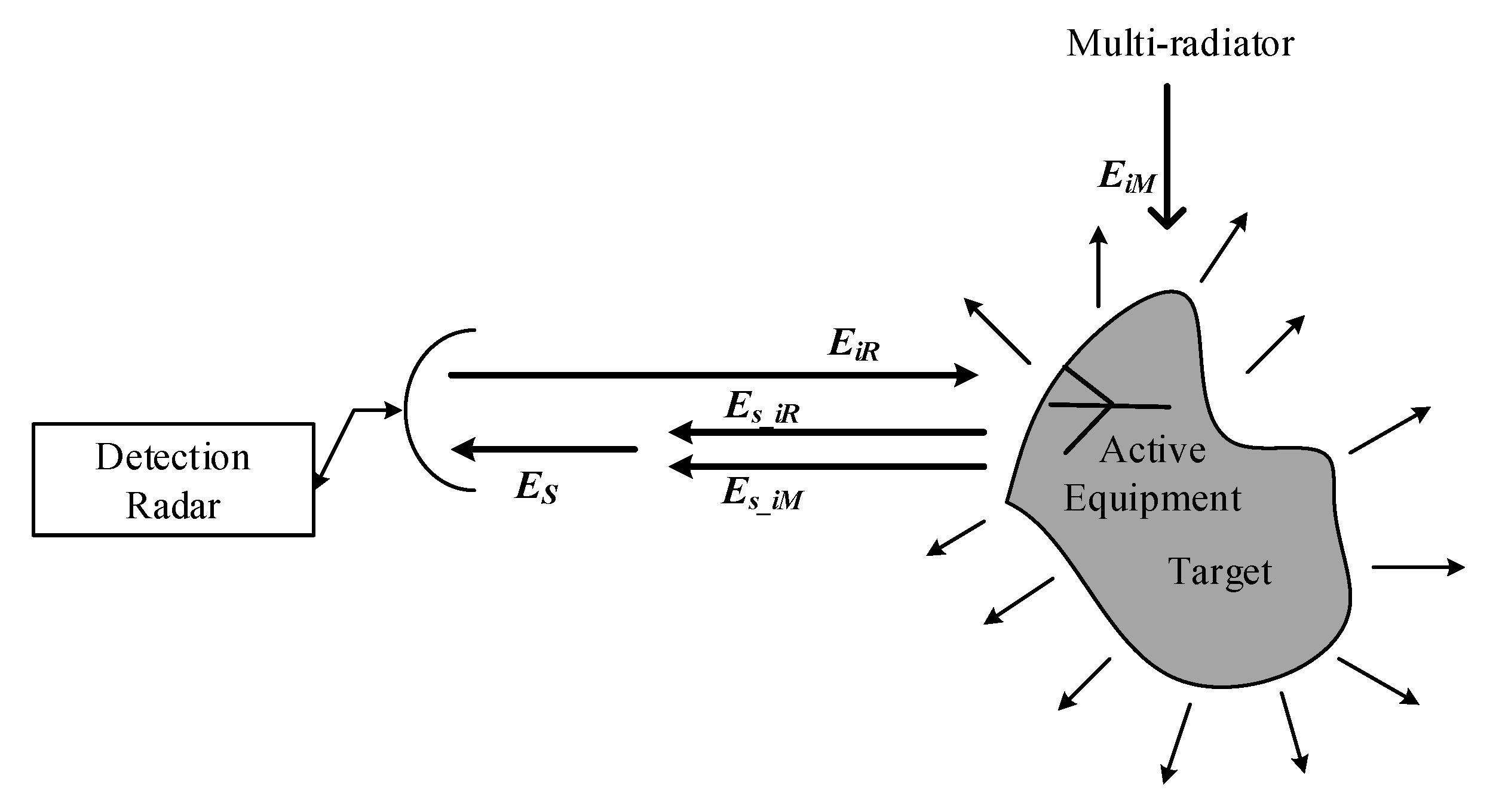 Sensors 20 03371 g003