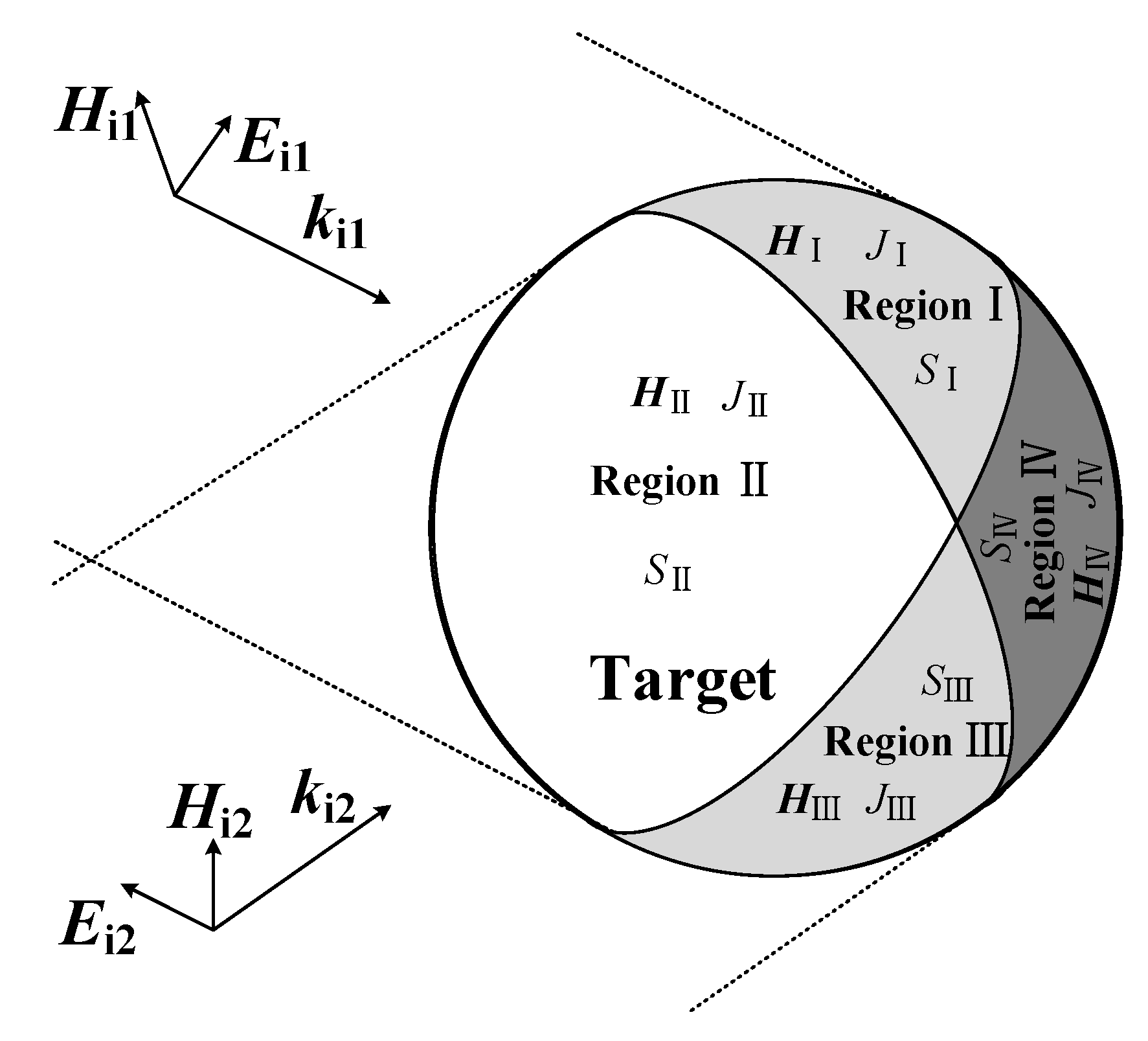 Sensors 20 03371 g004
