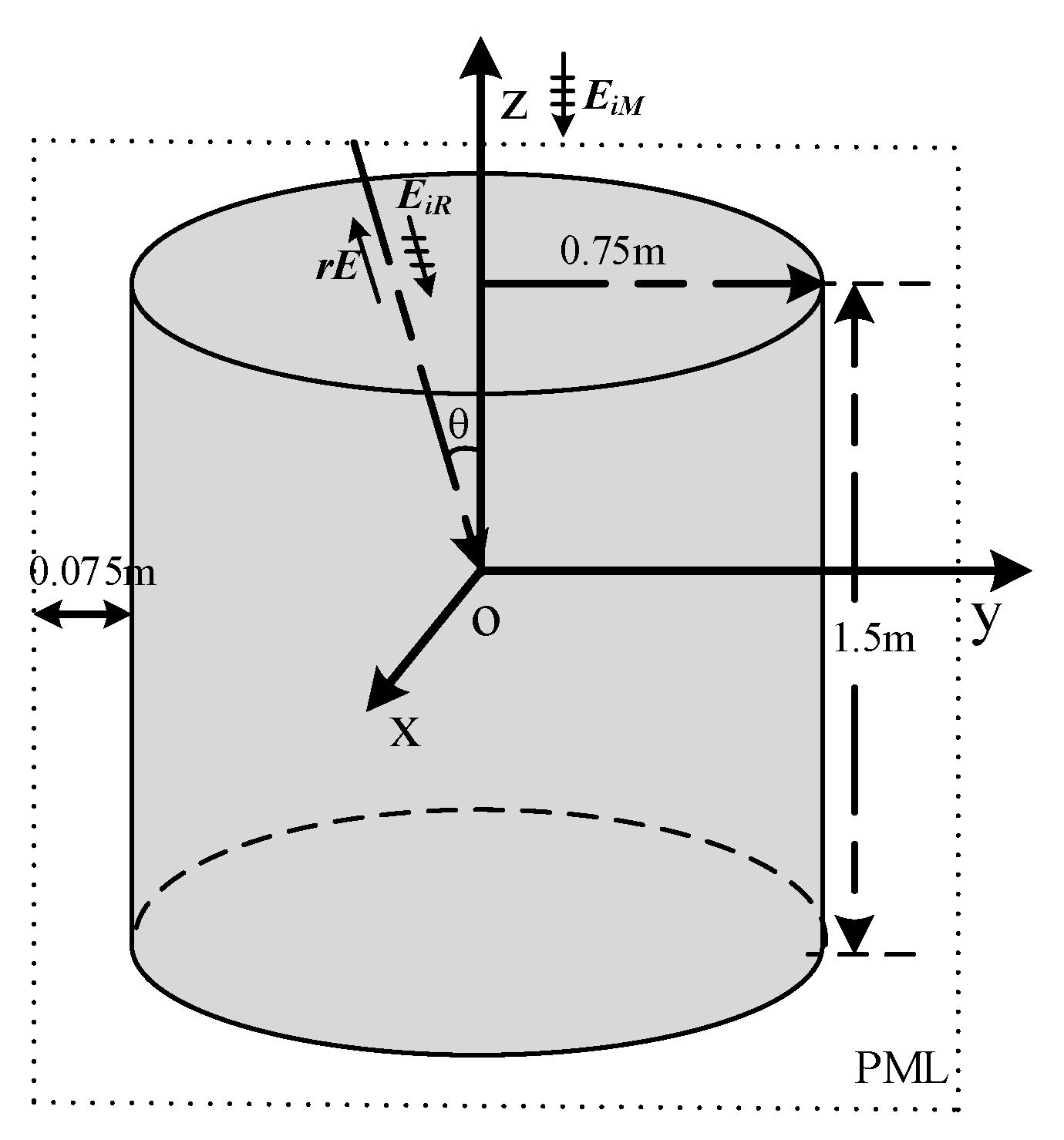 Sensors 20 03371 g006