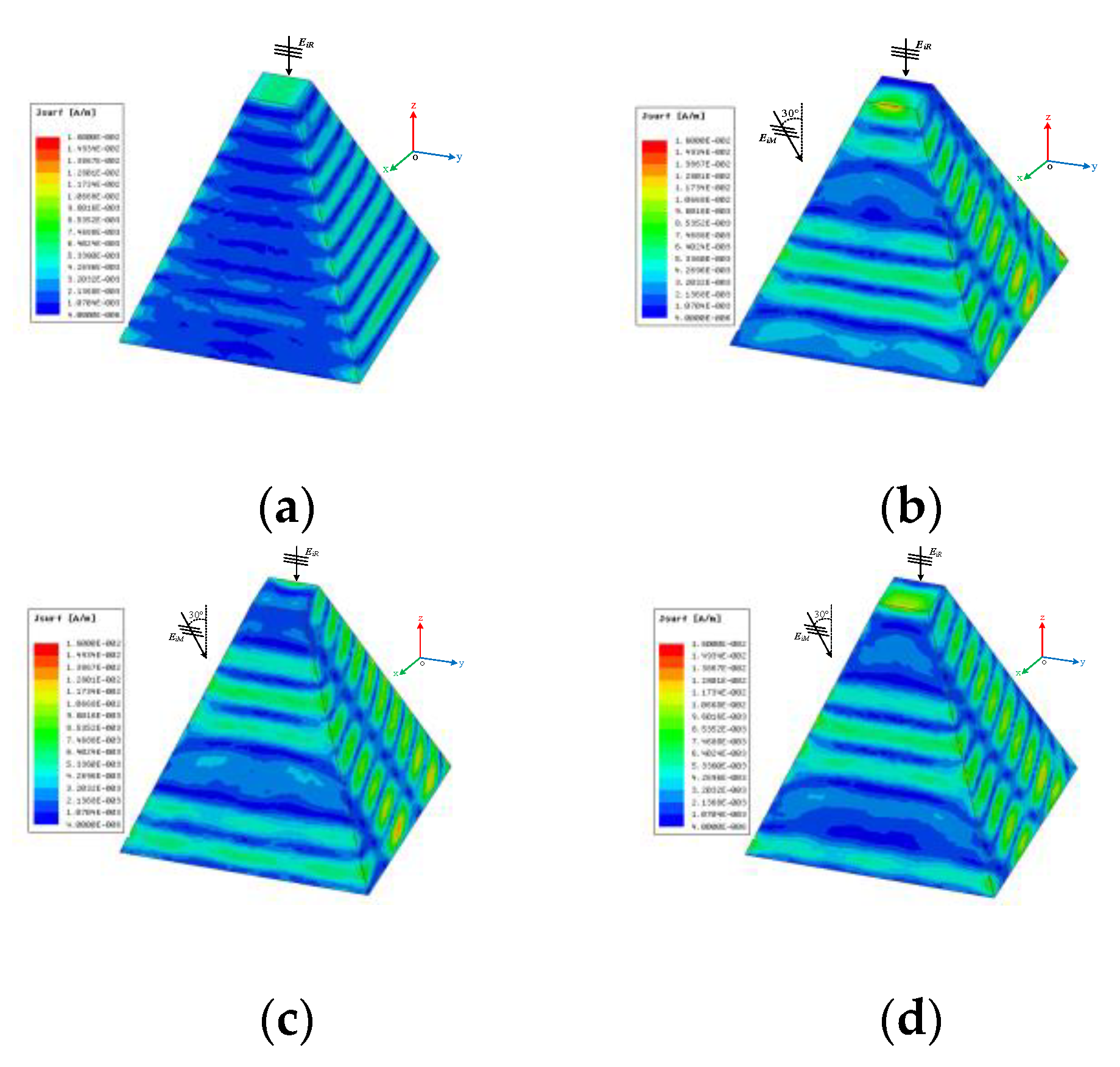 Sensors 20 03371 g009