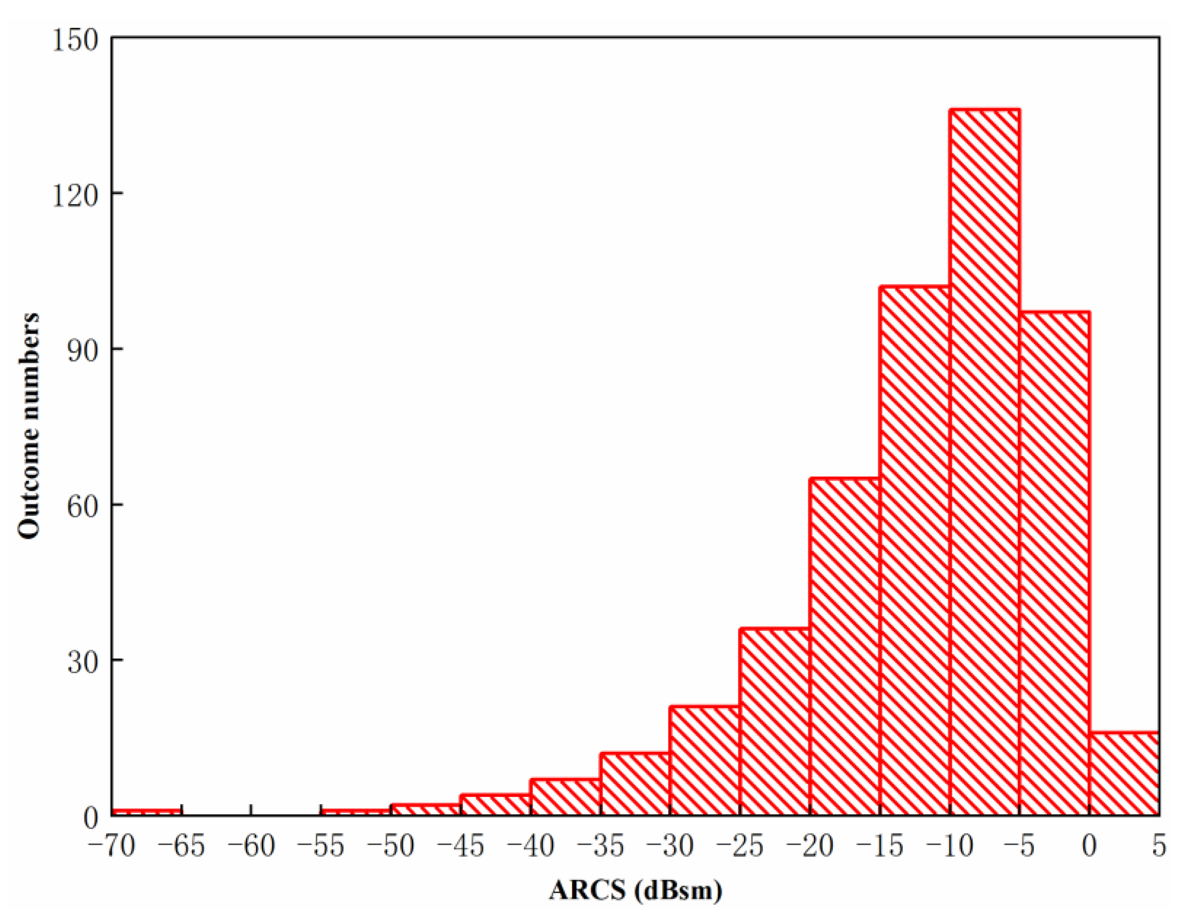 Sensors 20 03371 g016