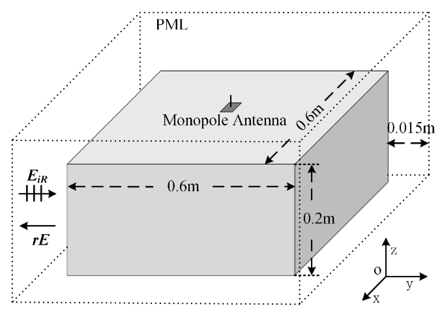 Sensors 20 03371 g017
