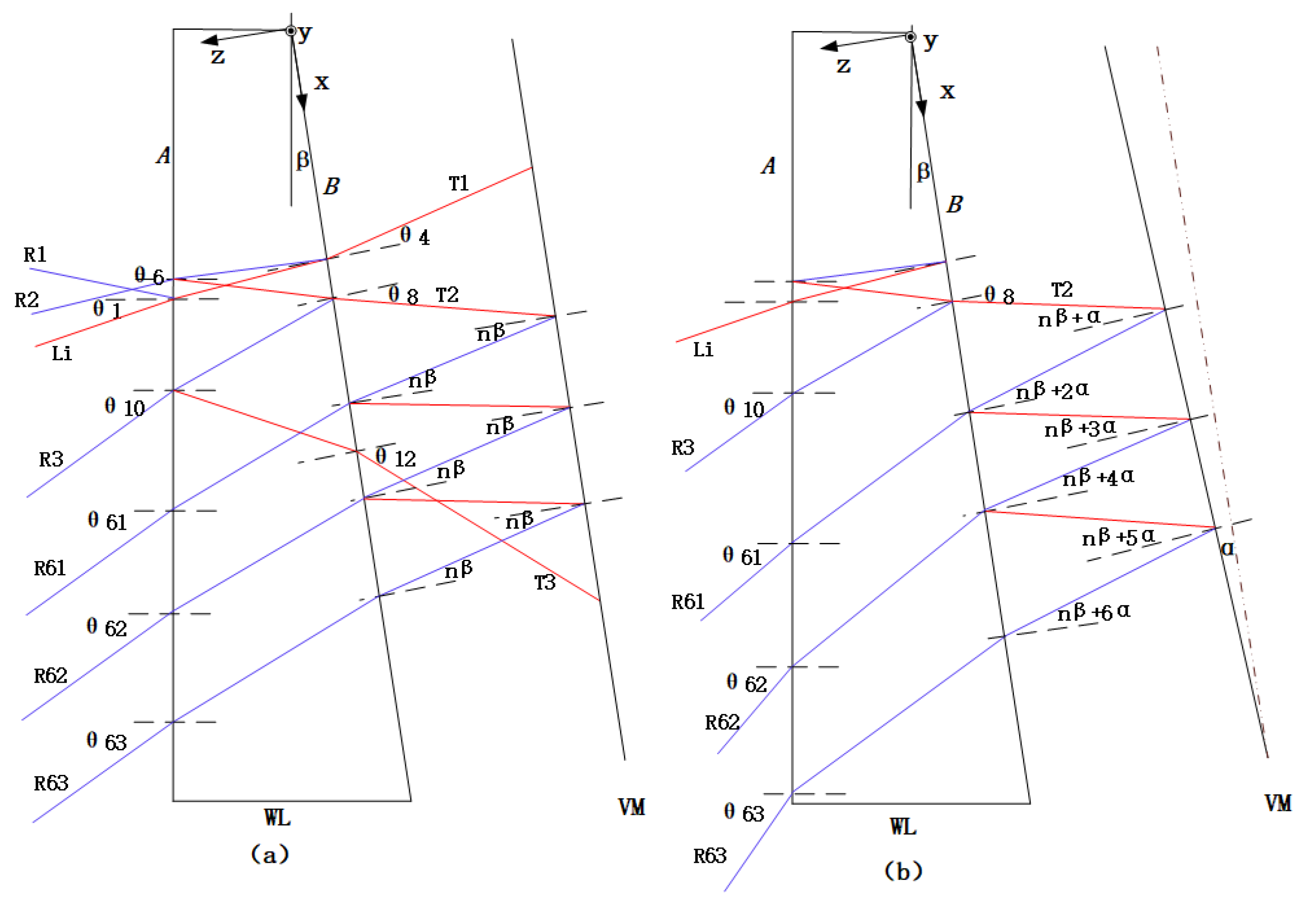 Sensors 20 03372 g002 Sensors 20 03372 g002
