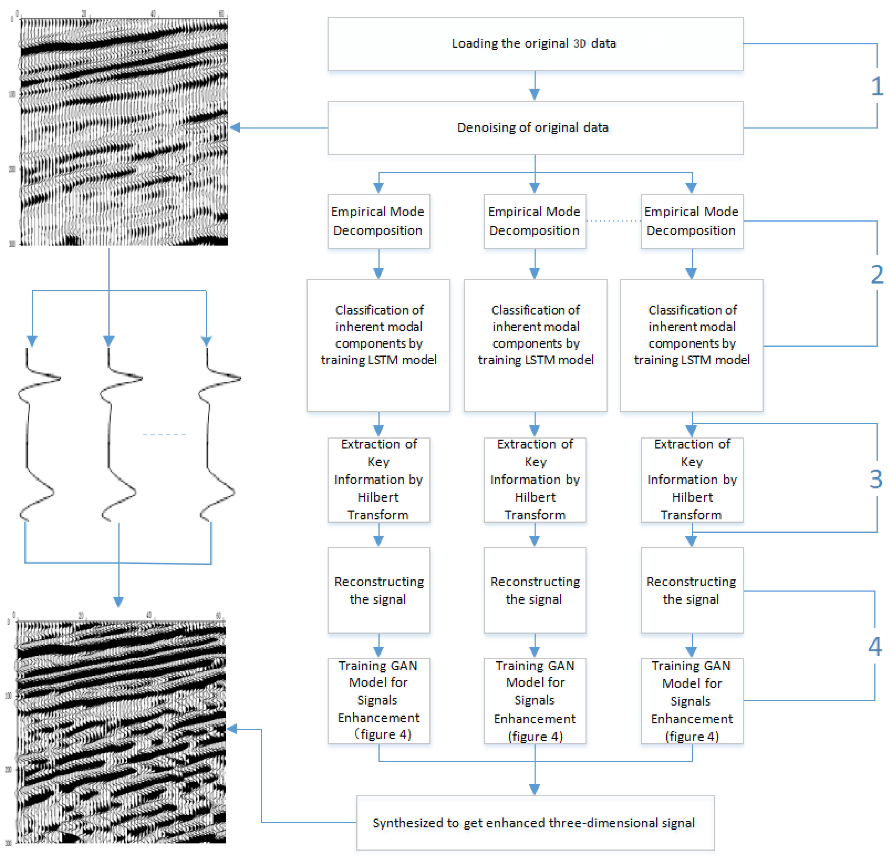 Sensors 20 03373 g001 Sensors 20 03373 g001