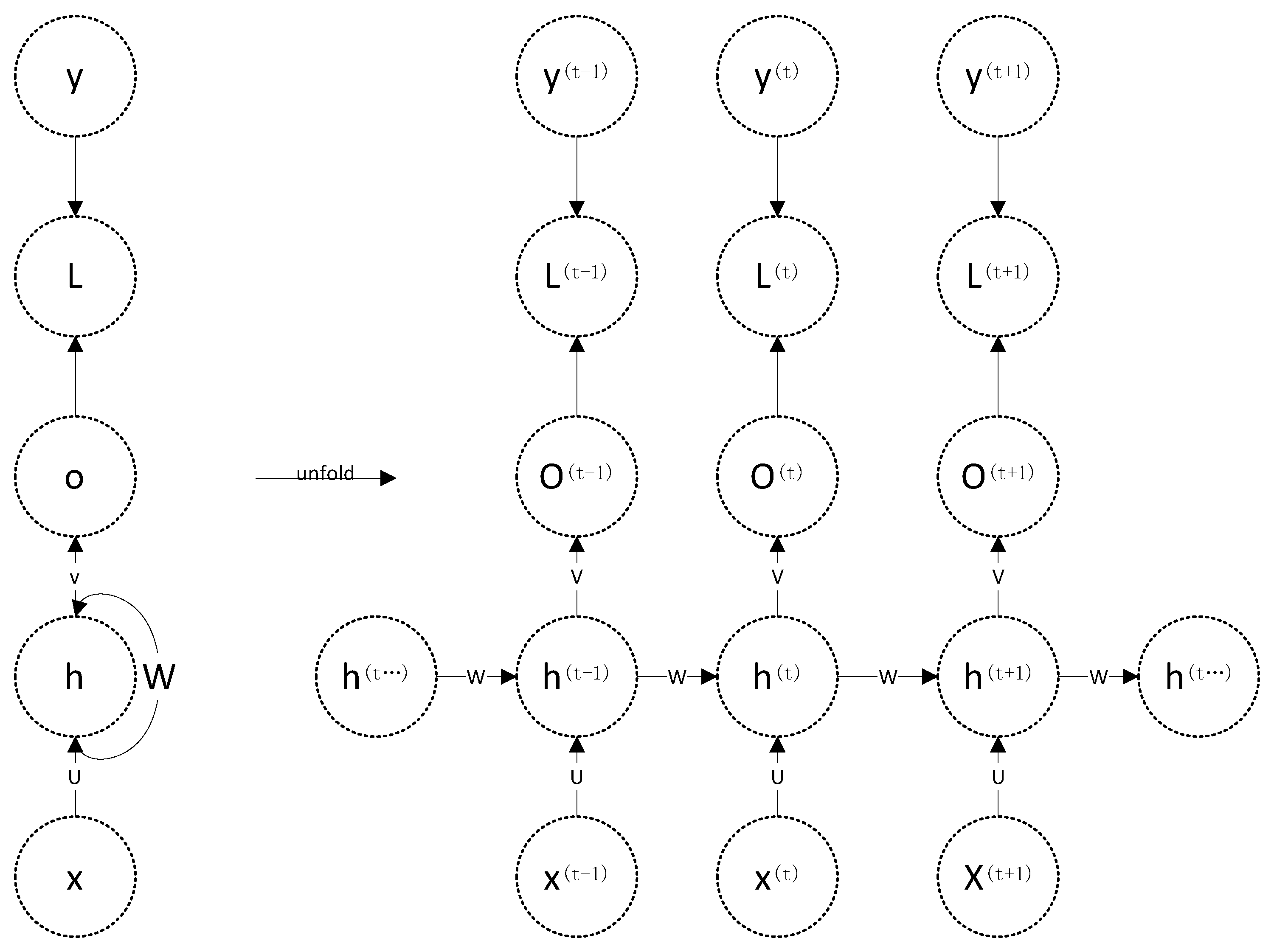 Sensors 20 03373 g002 Sensors 20 03373 g002