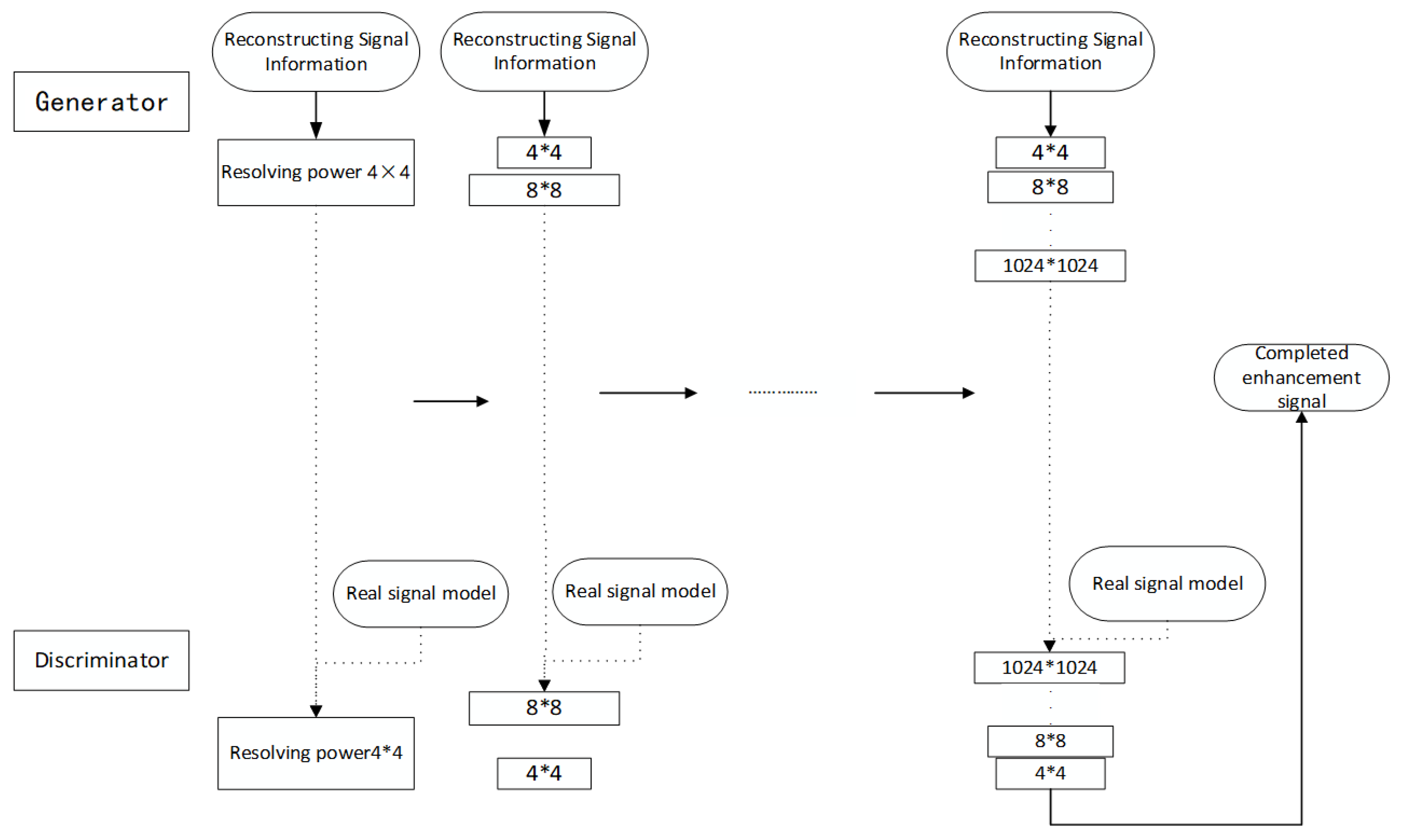 Sensors 20 03373 g005 Sensors 20 03373 g005