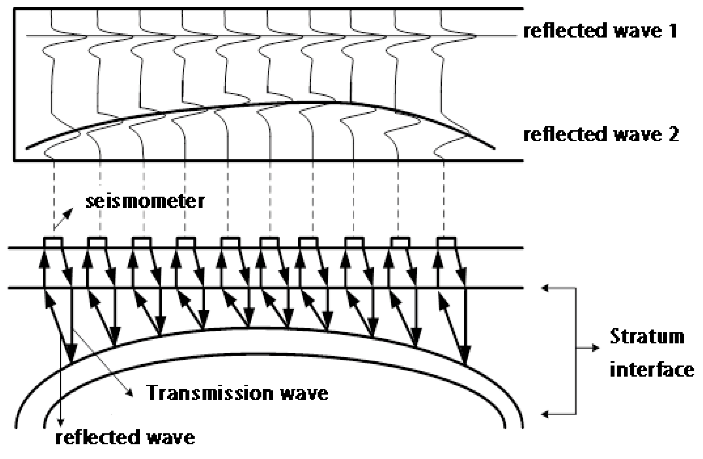 Sensors 20 03373 g008 Sensors 20 03373 g008