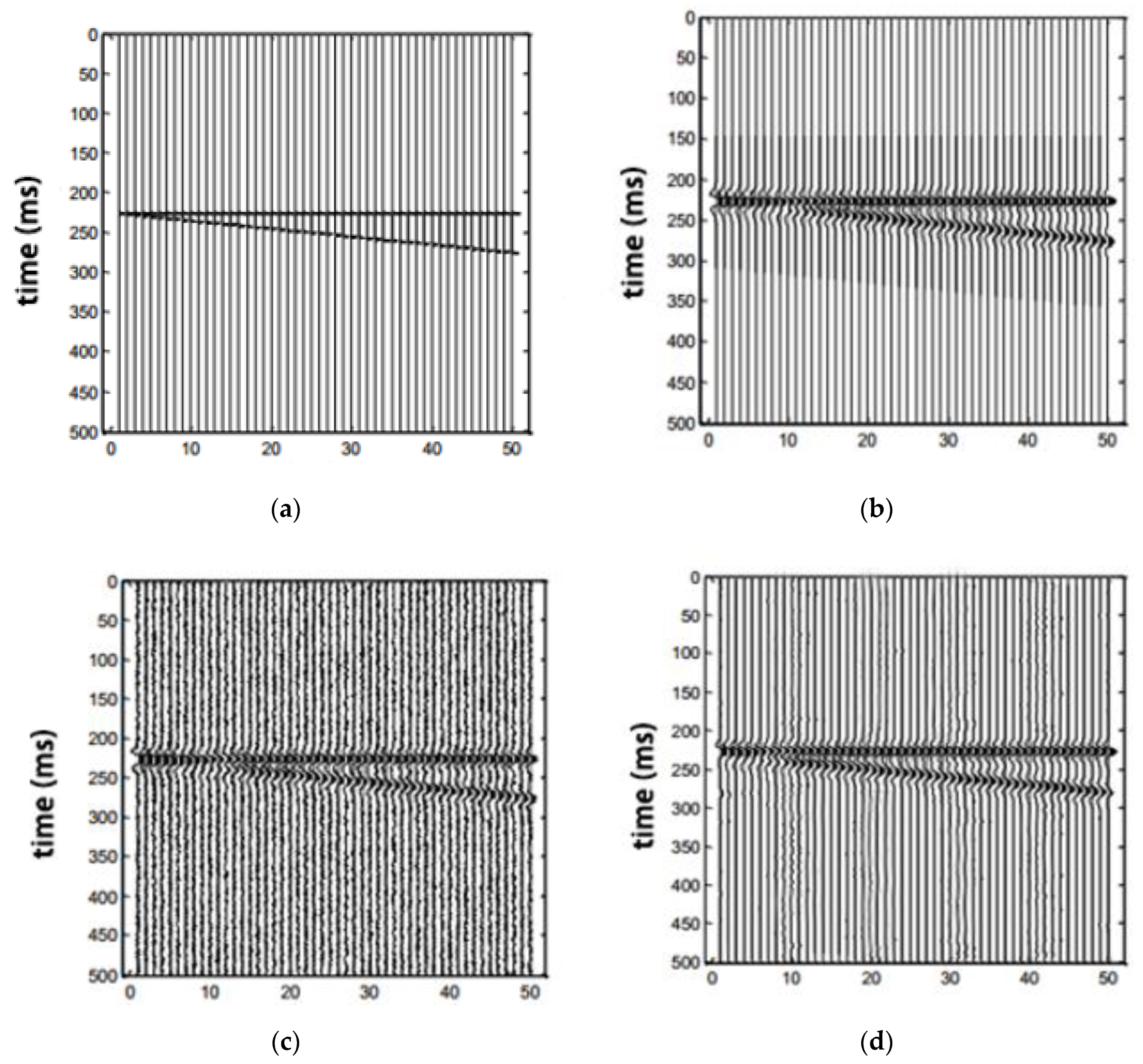 Sensors 20 03373 g009 Sensors 20 03373 g009