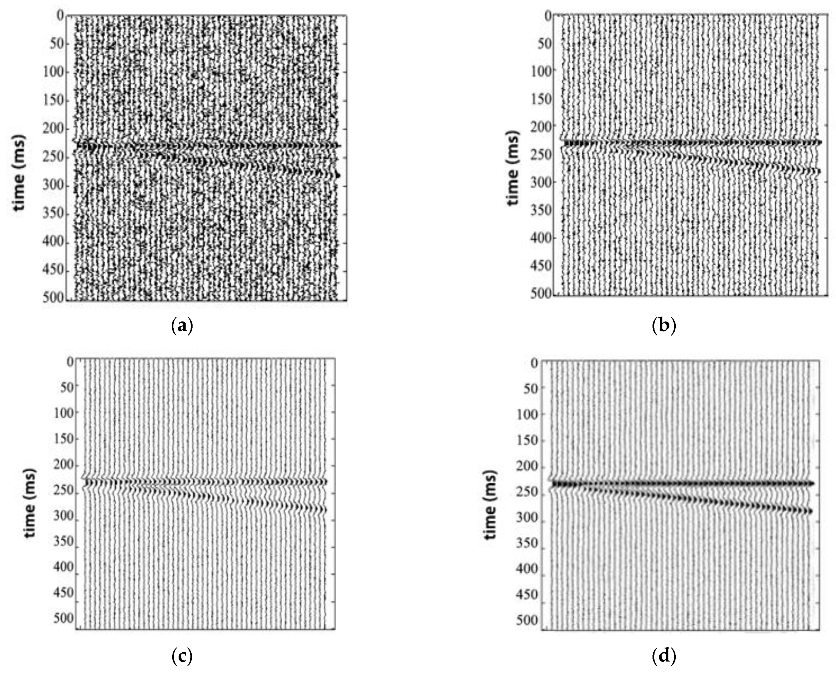 Sensors 20 03373 g010 Sensors 20 03373 g010