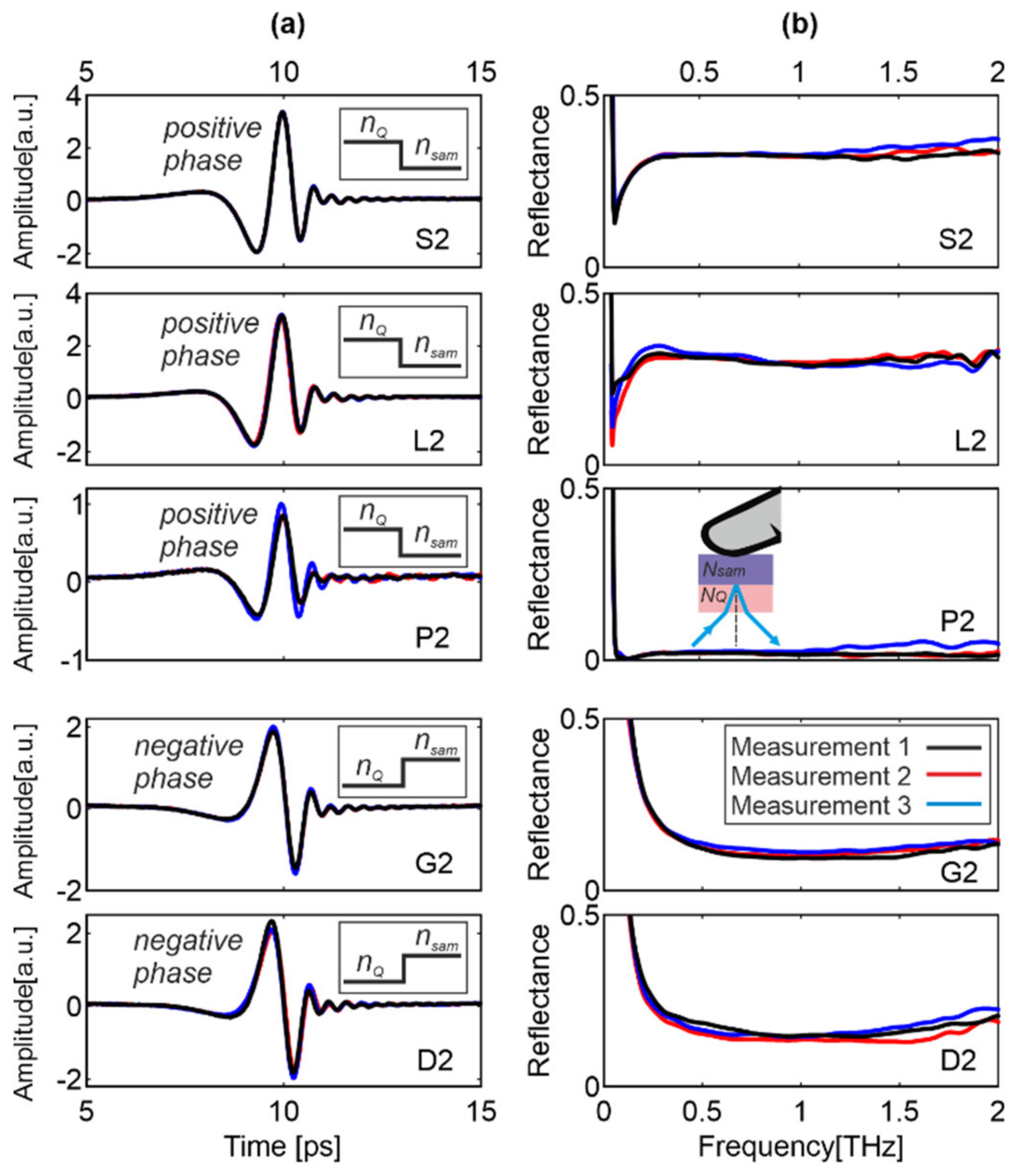 Sensors 20 03379 g006 Sensors 20 03379 g006