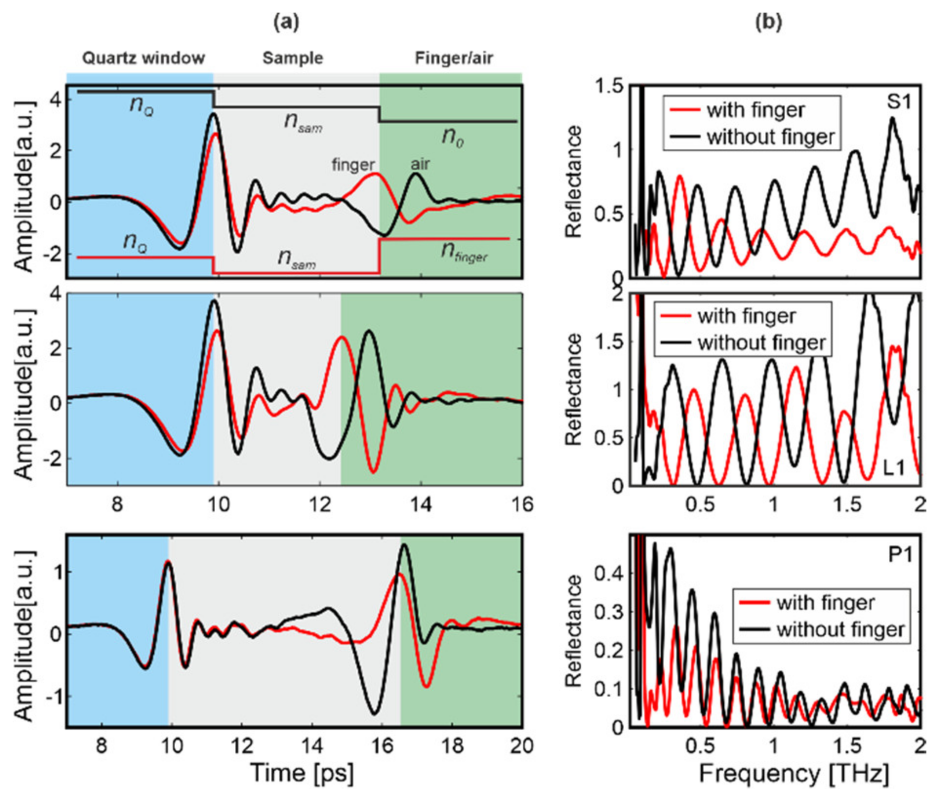 Sensors 20 03379 g007 Sensors 20 03379 g007