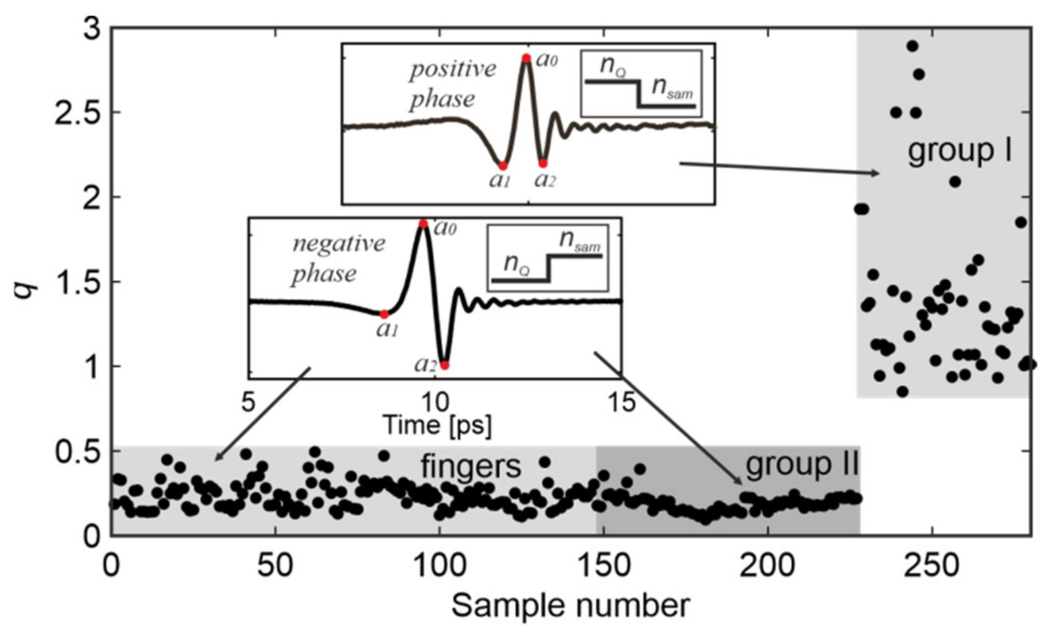 Sensors 20 03379 g015 Sensors 20 03379 g015