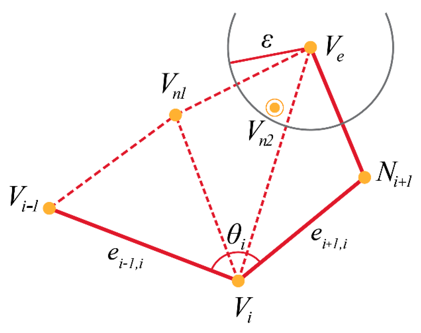 Sensors 20 03380 g006