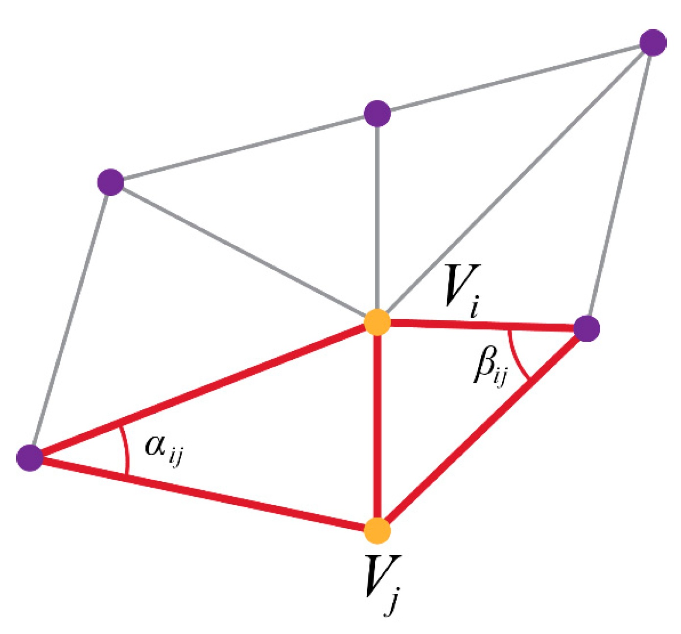 Sensors 20 03380 g007