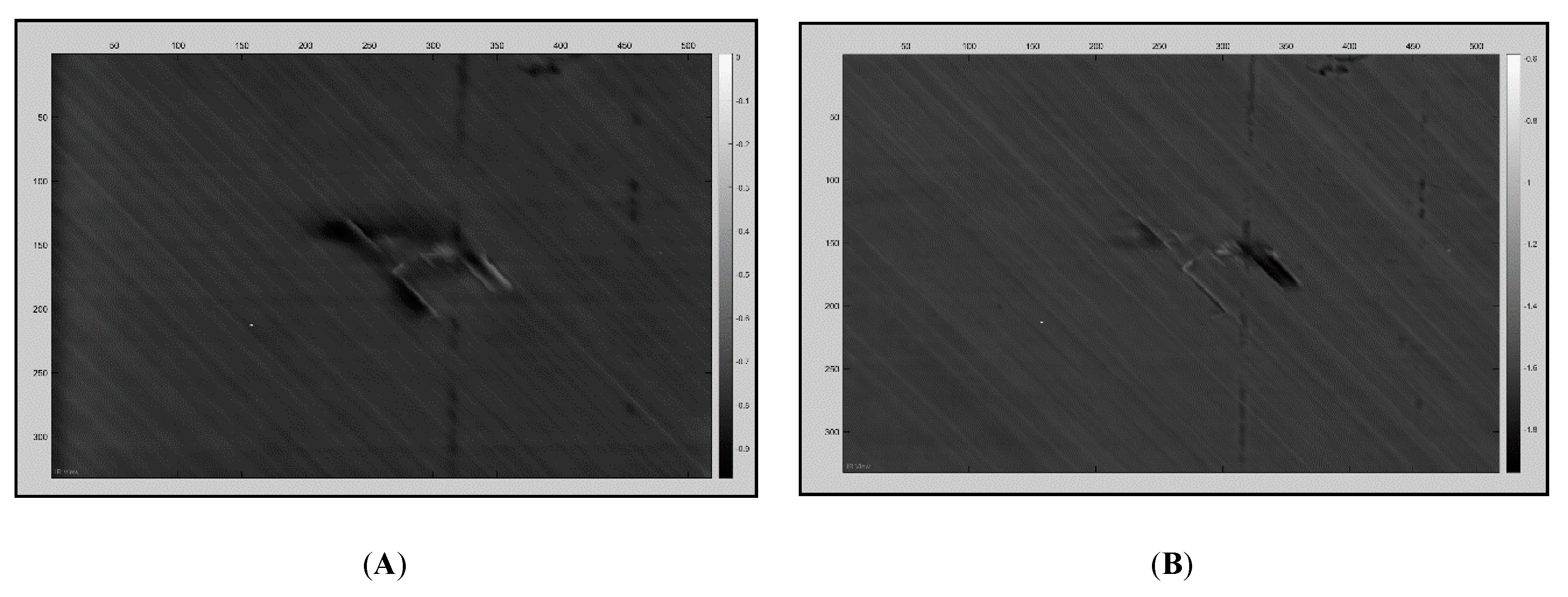 Sensors 20 03381 g010 Sensors 20 03381 g010