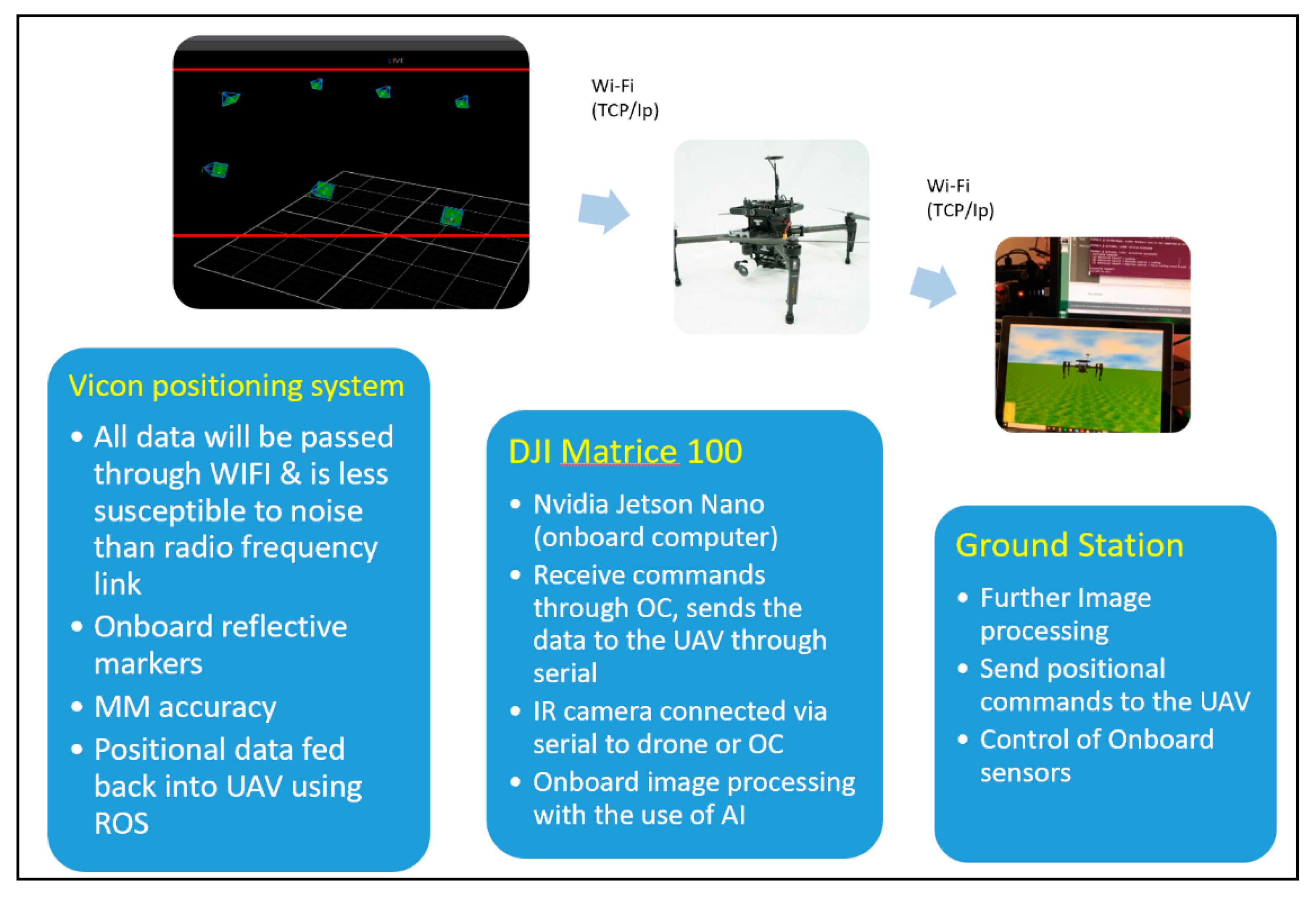 Sensors 20 03381 g024 Sensors 20 03381 g024