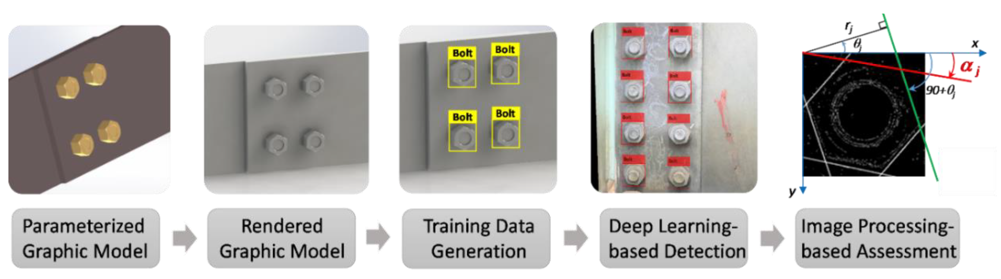 Sensors 20 03382 g001 Sensors 20 03382 g001