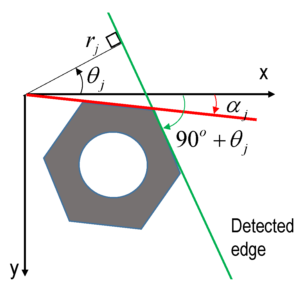 Sensors 20 03382 g004 Sensors 20 03382 g004