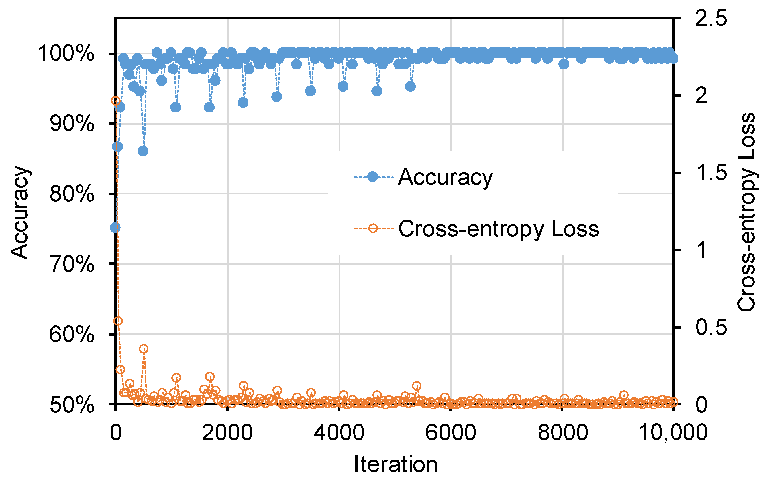 Sensors 20 03382 g006 Sensors 20 03382 g006